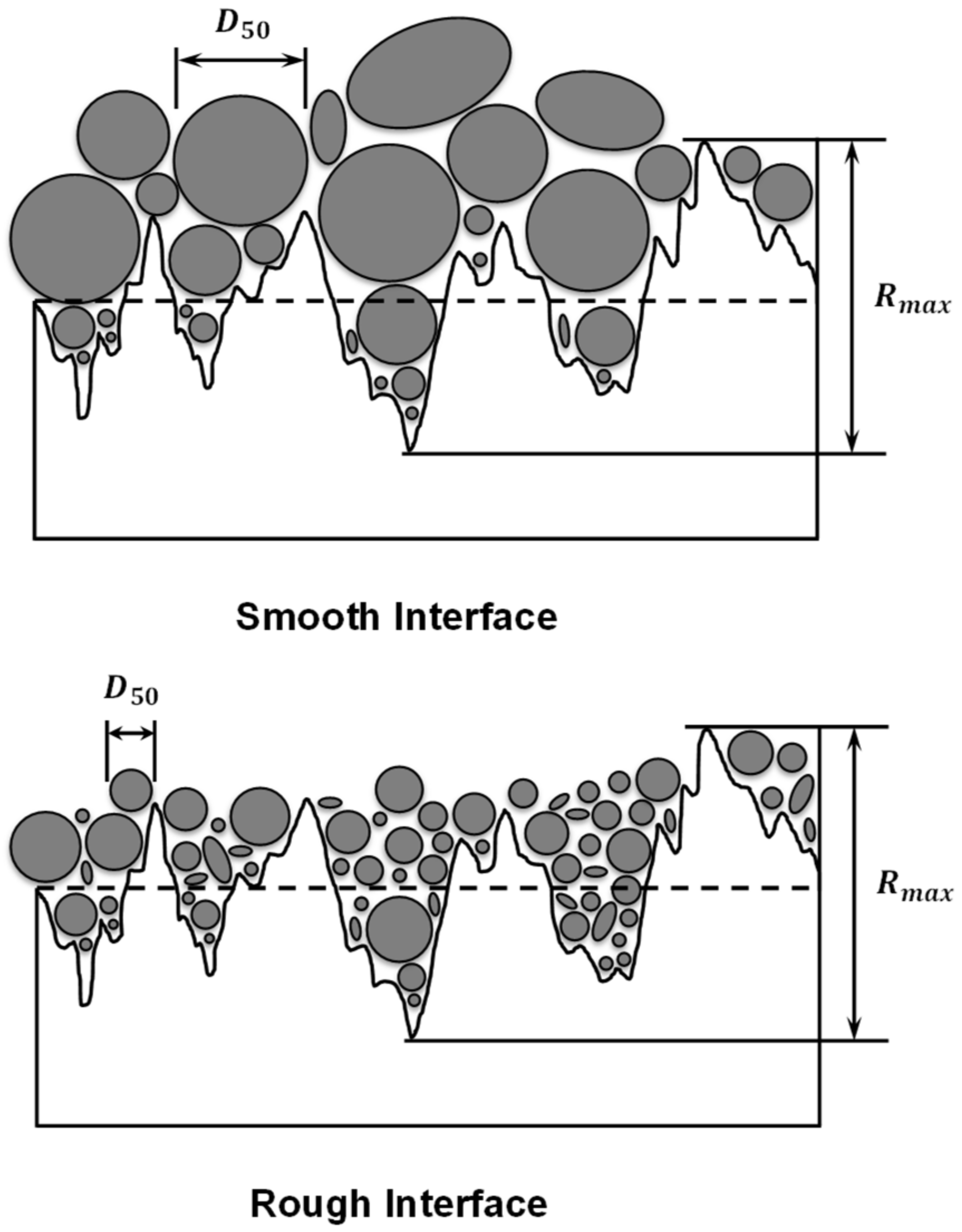 Geotechnics 01 00014 g028