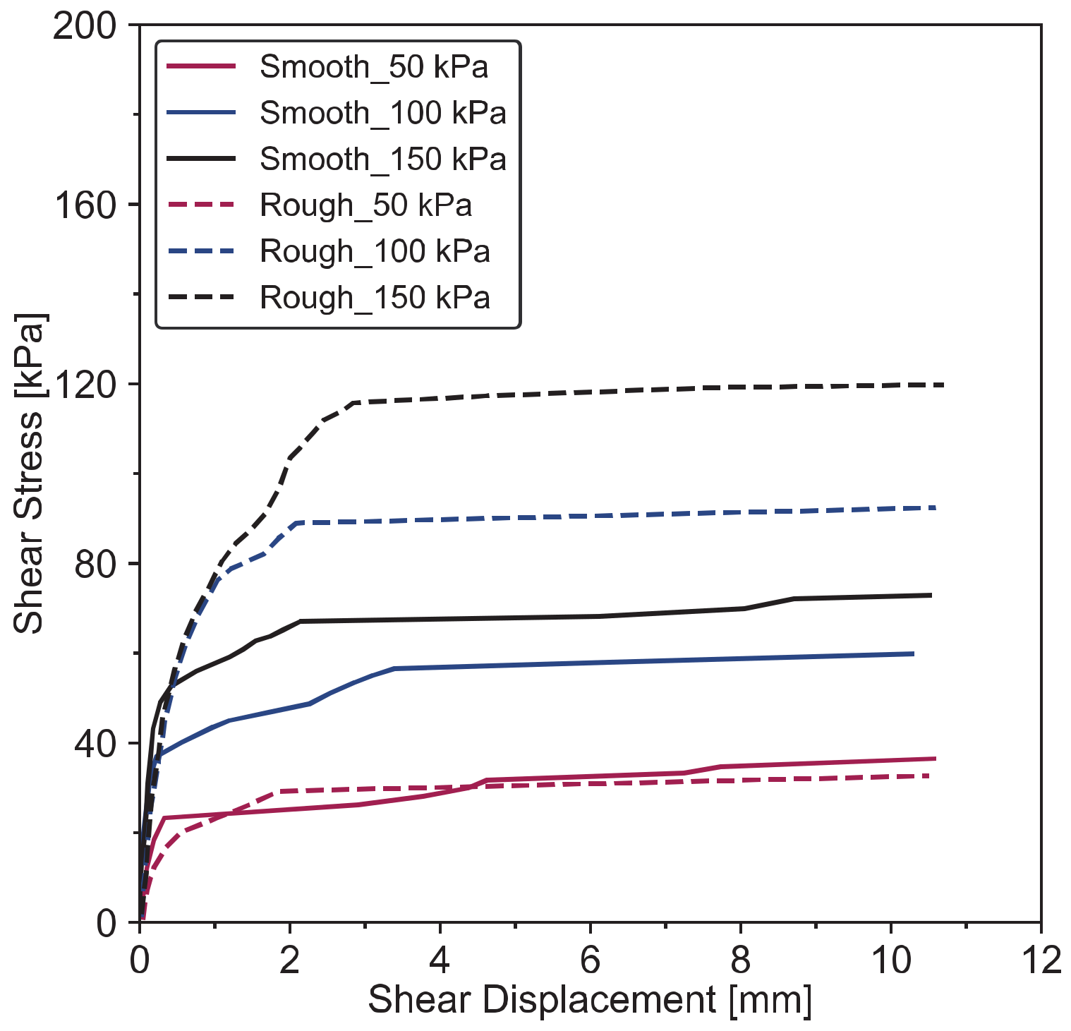 Geotechnics 01 00014 g031