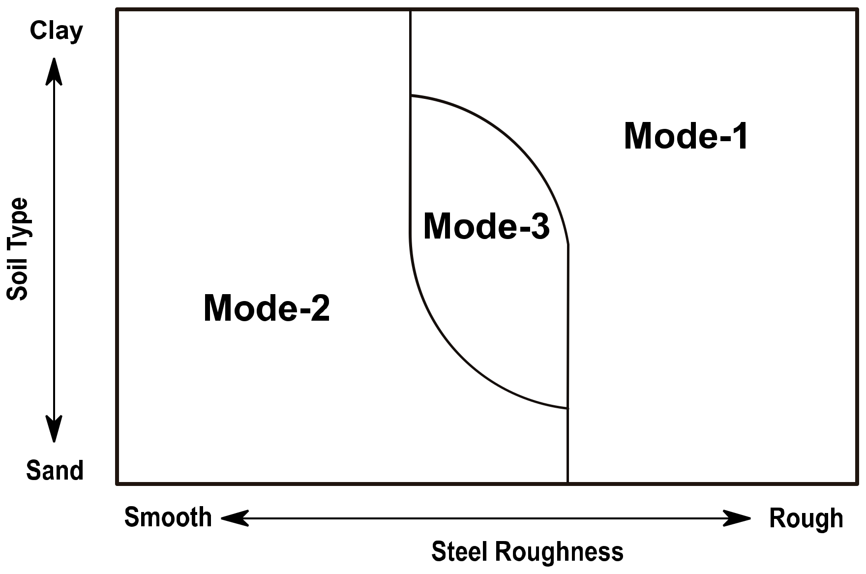 Geotechnics 01 00014 g035