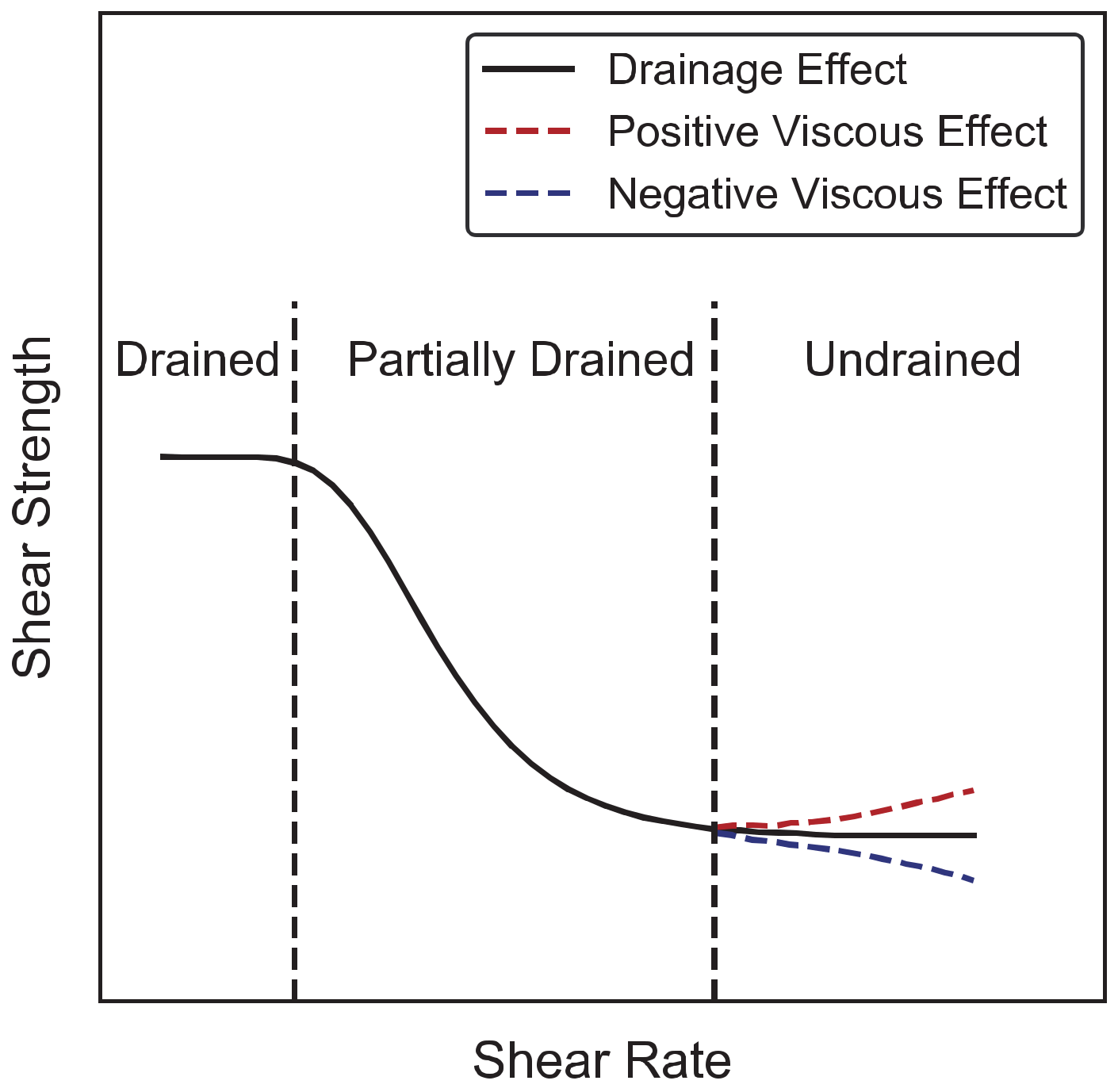 Geotechnics 01 00014 g036