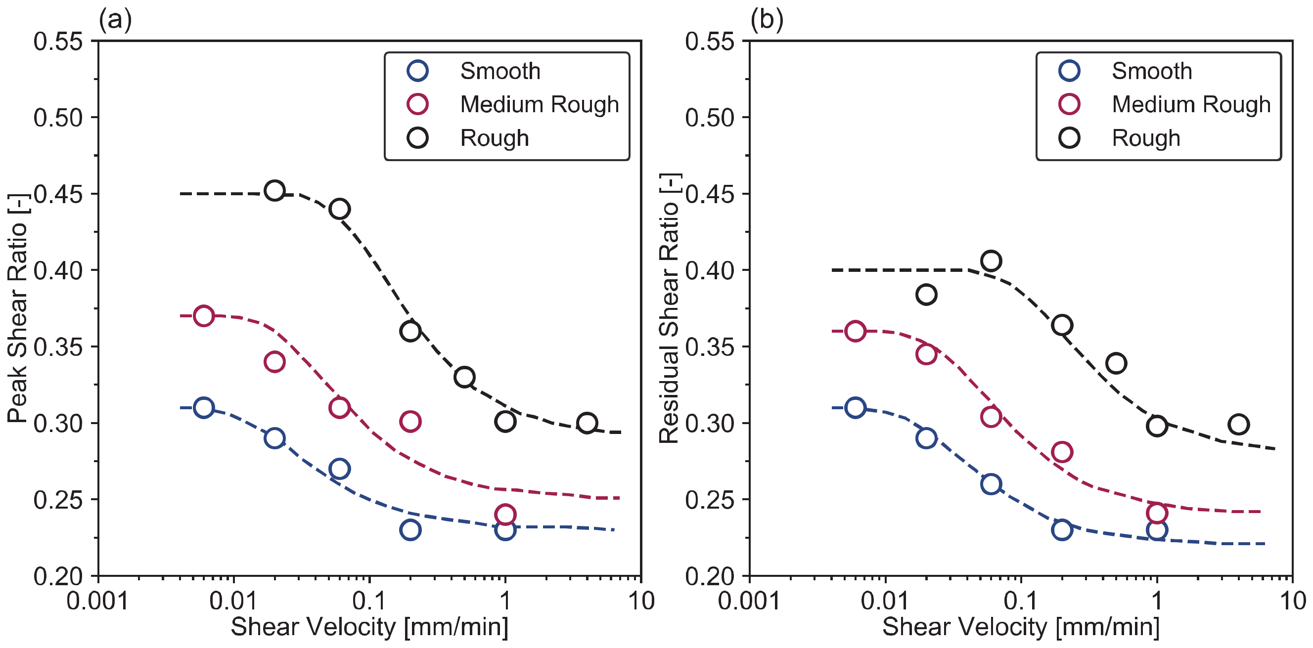 Geotechnics 01 00014 g037