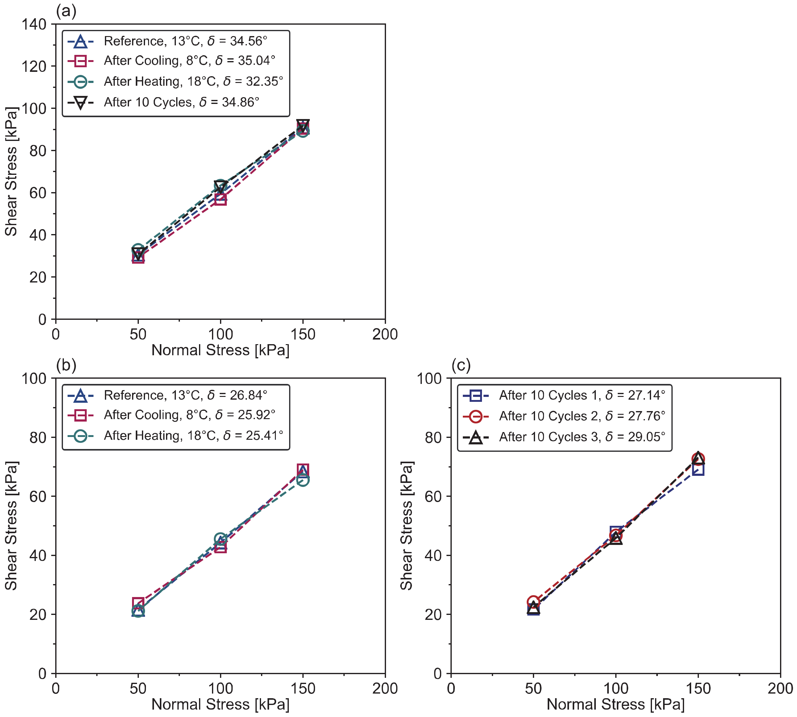 Geotechnics 01 00014 g039