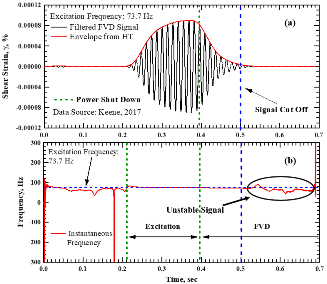 Geotechnics 01 00016 g016