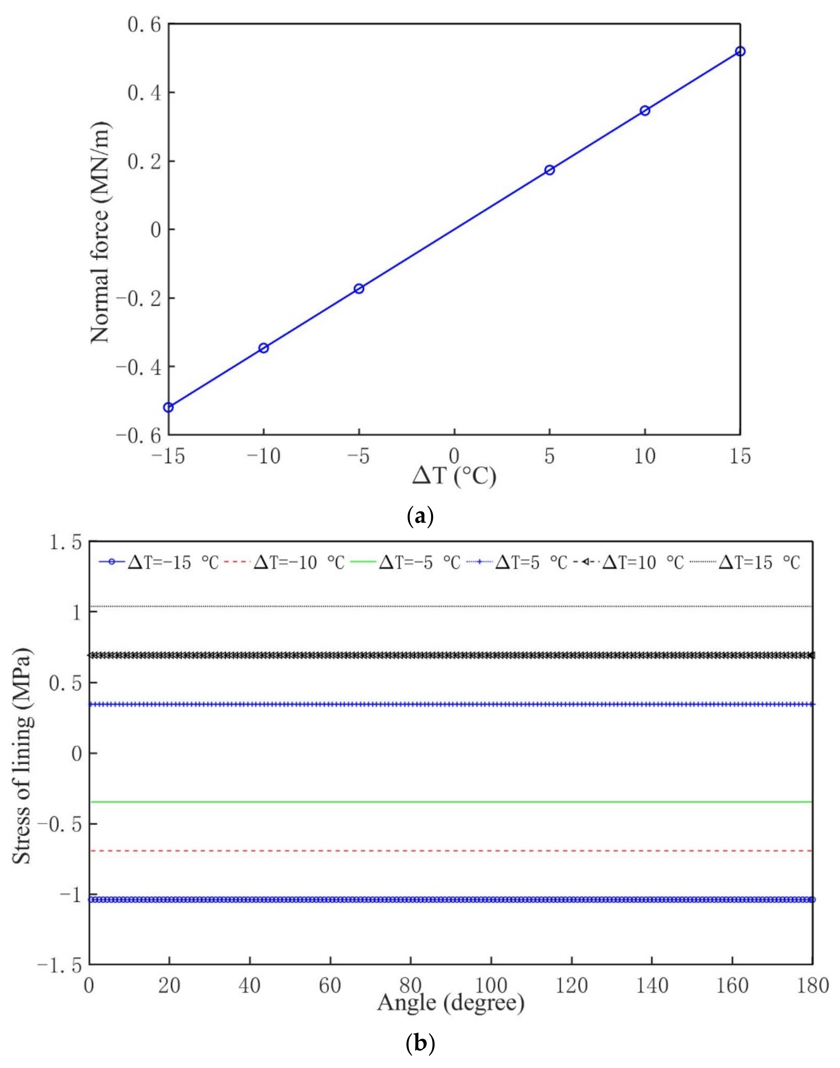 Geotechnics 01 00018 g004