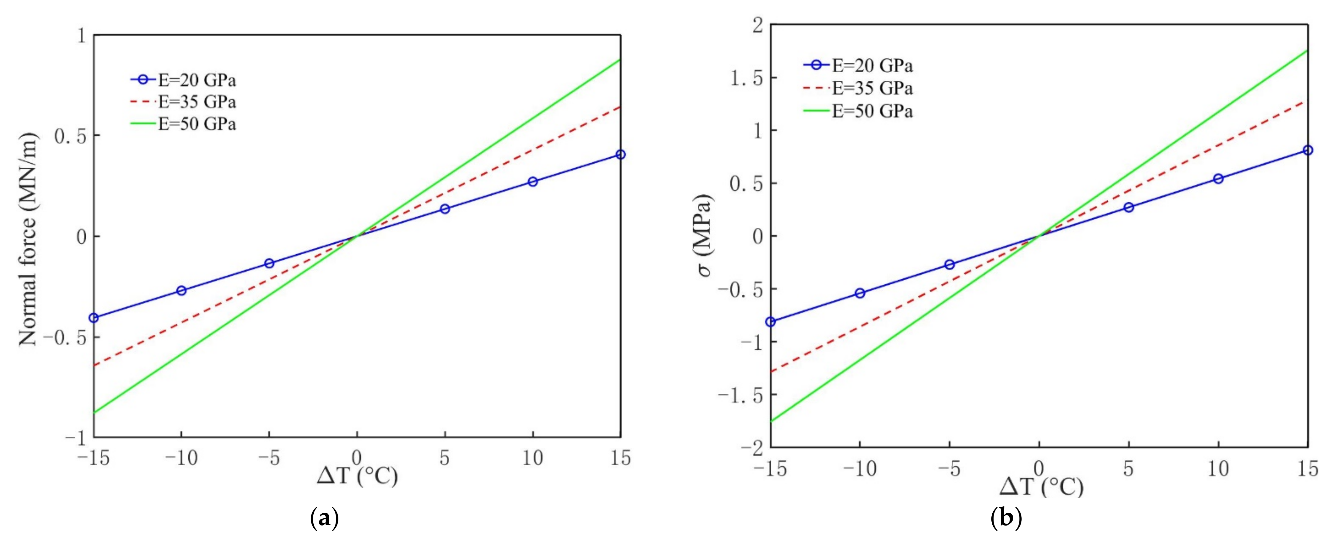 Geotechnics 01 00018 g007