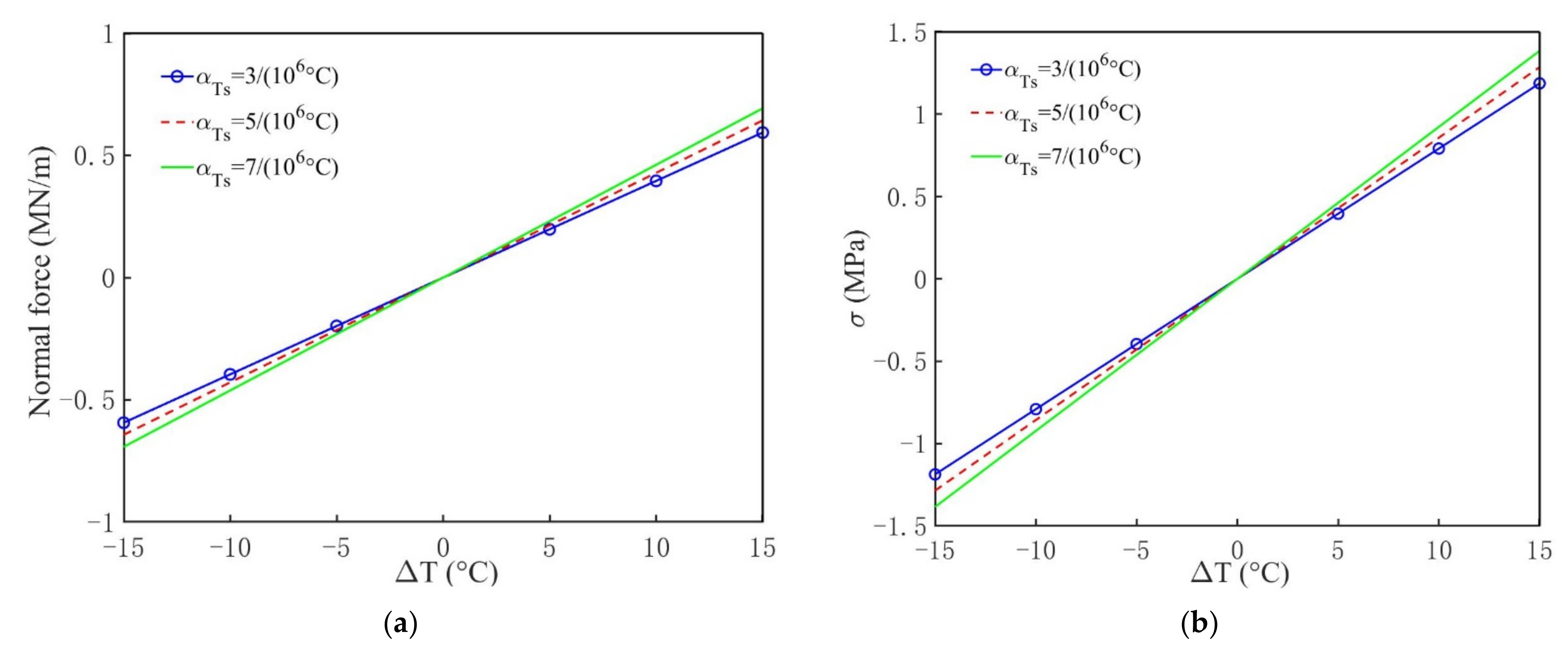 Geotechnics 01 00018 g008