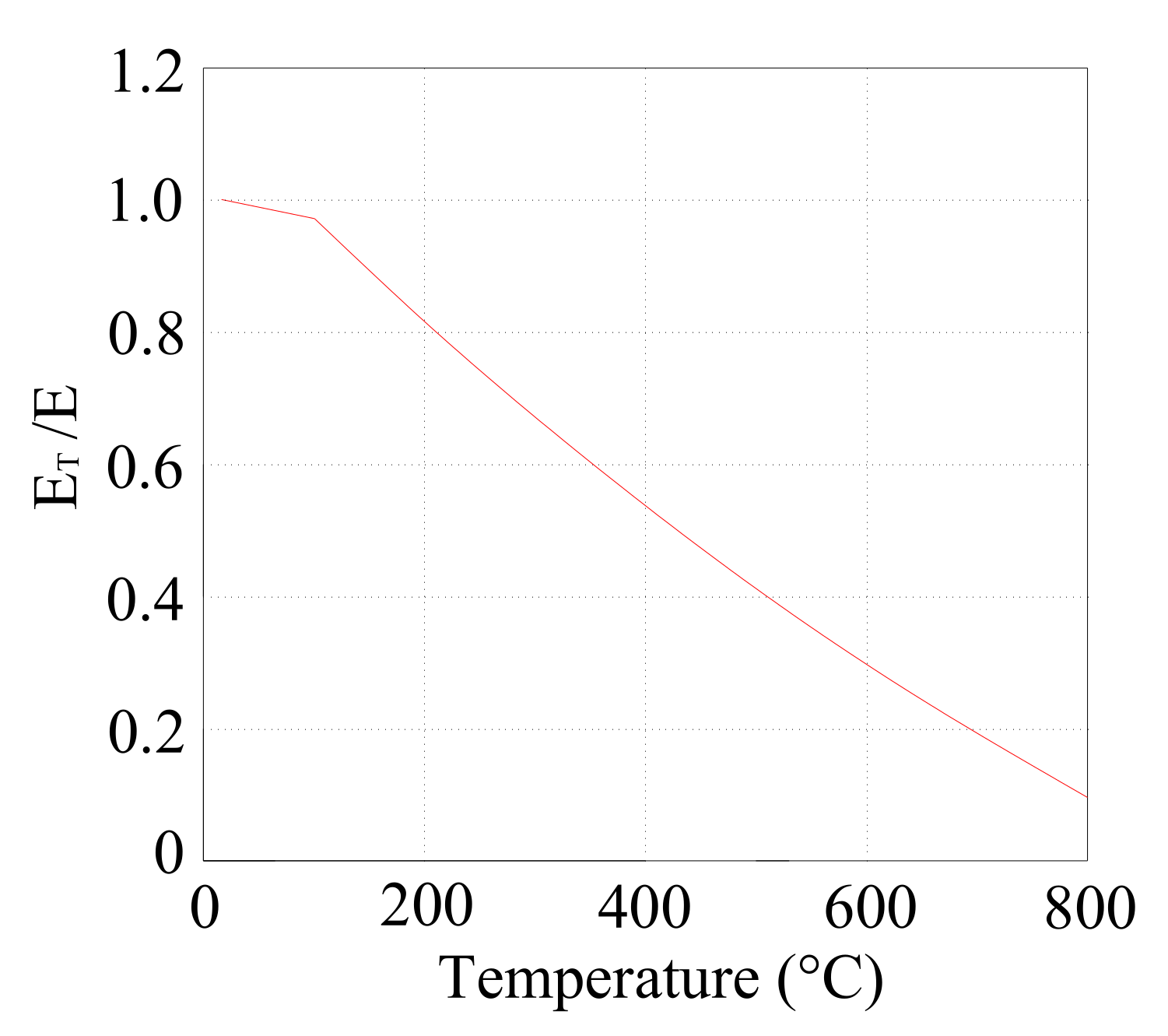 Geotechnics 01 00018 g009