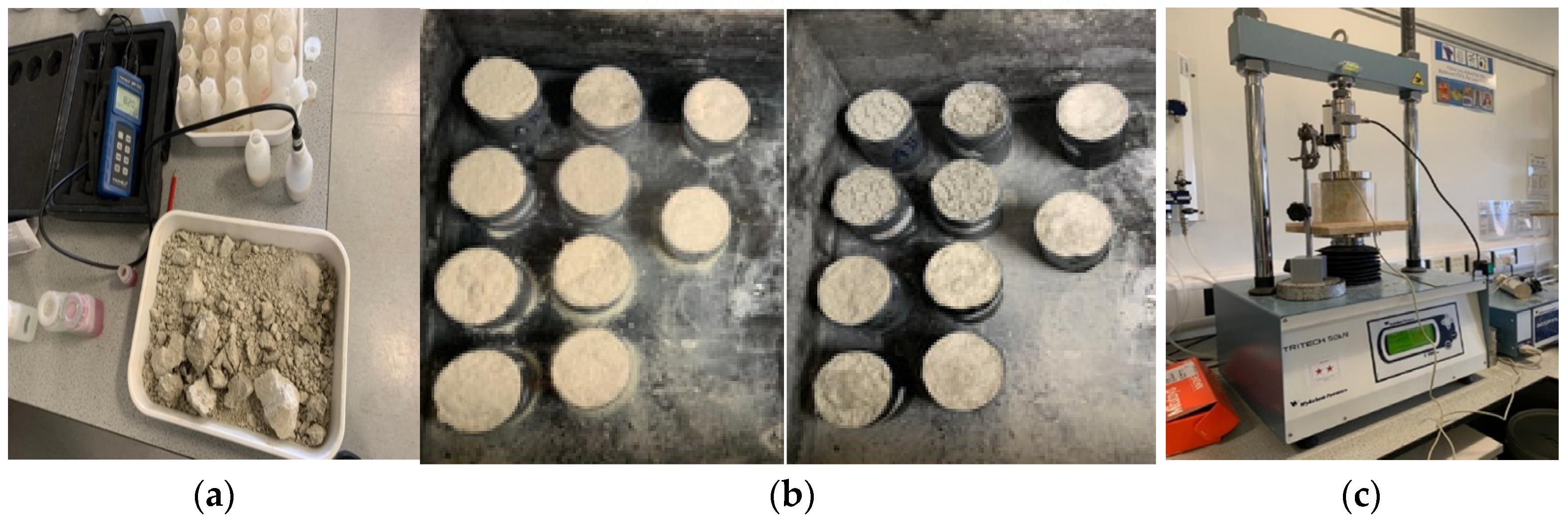 Geotechnics 01 00019 g002 Geotechnics 01 00019 g002