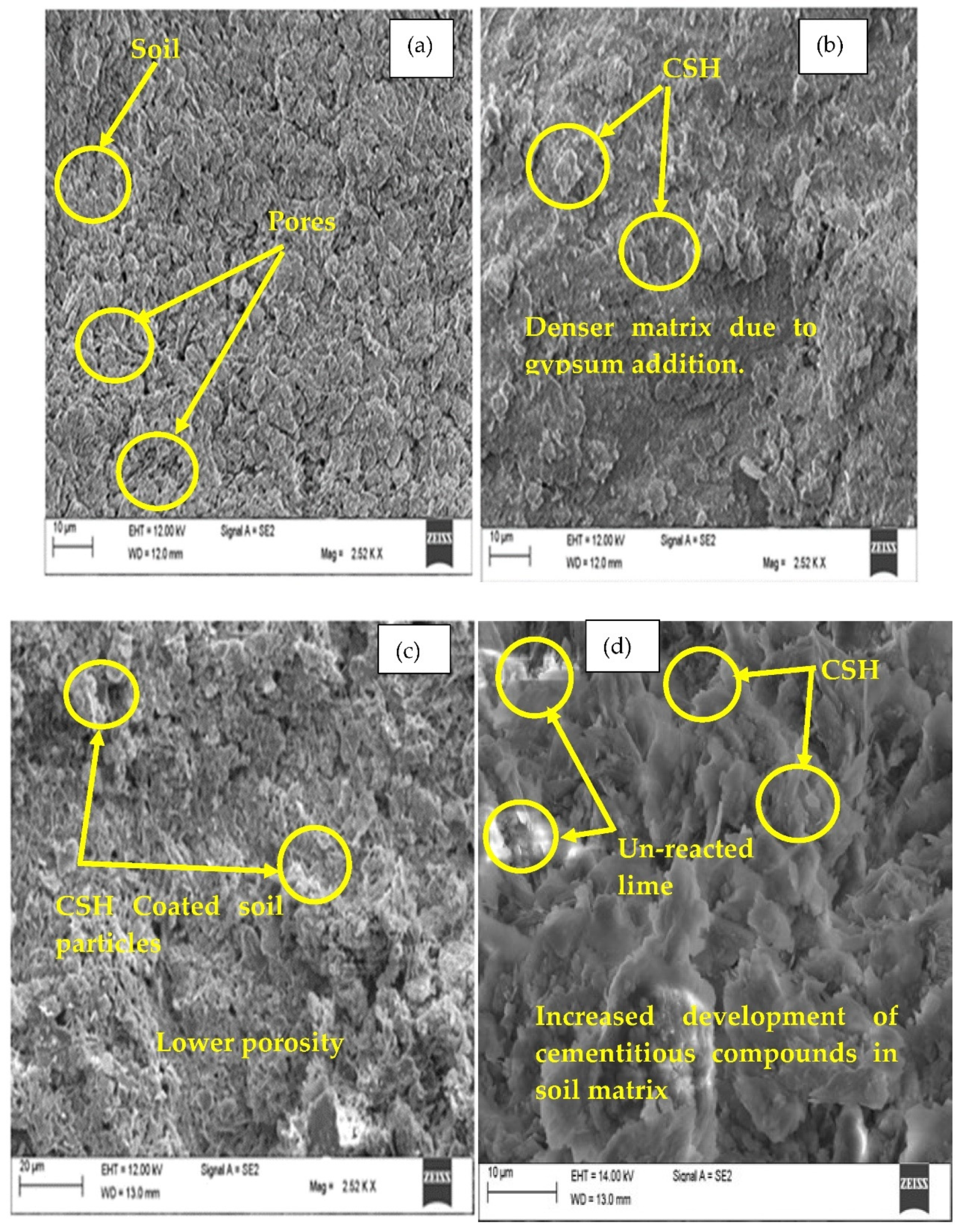 Geotechnics 01 00019 g007 Geotechnics 01 00019 g007