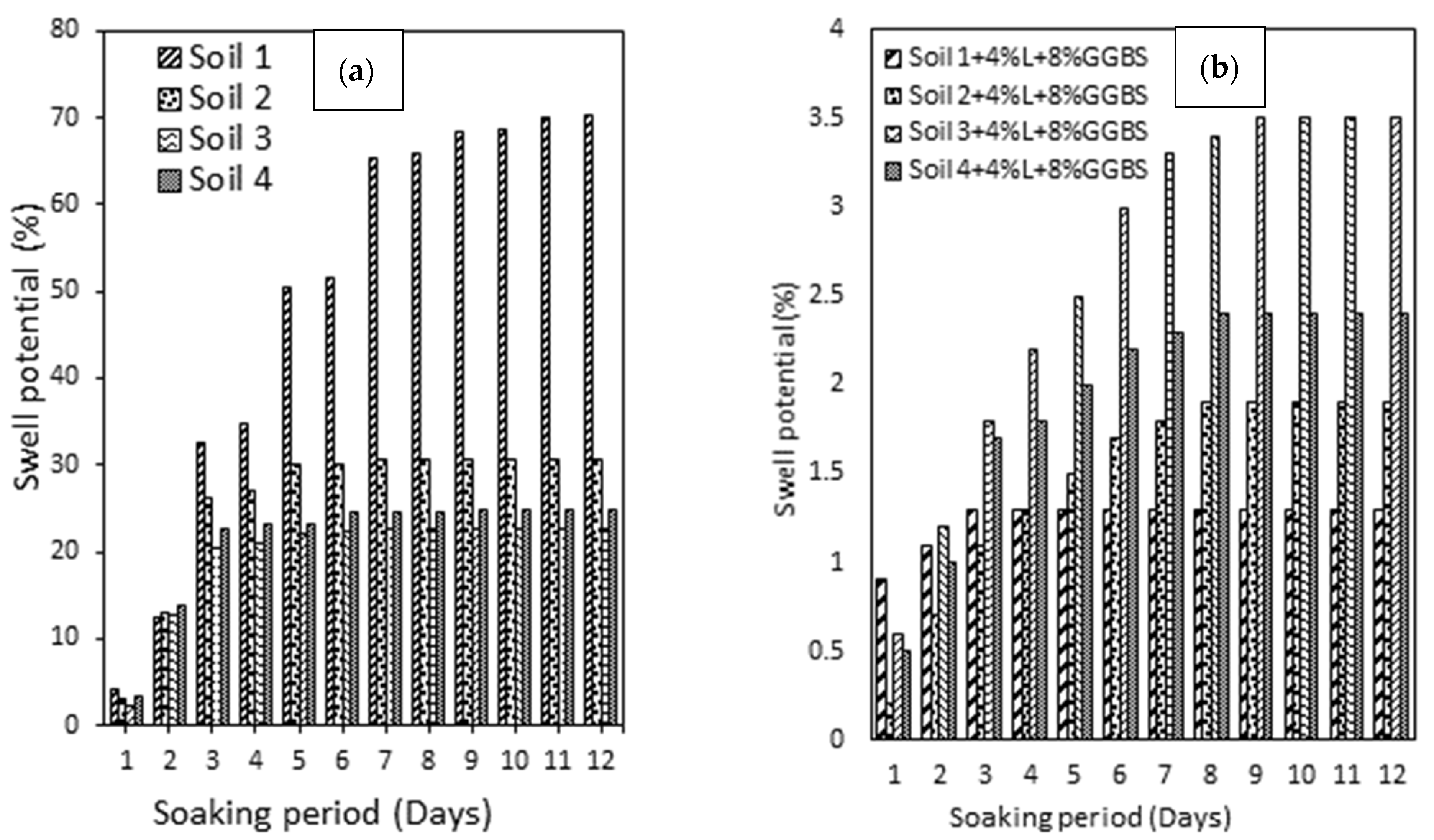 Geotechnics 01 00019 g008 Geotechnics 01 00019 g008