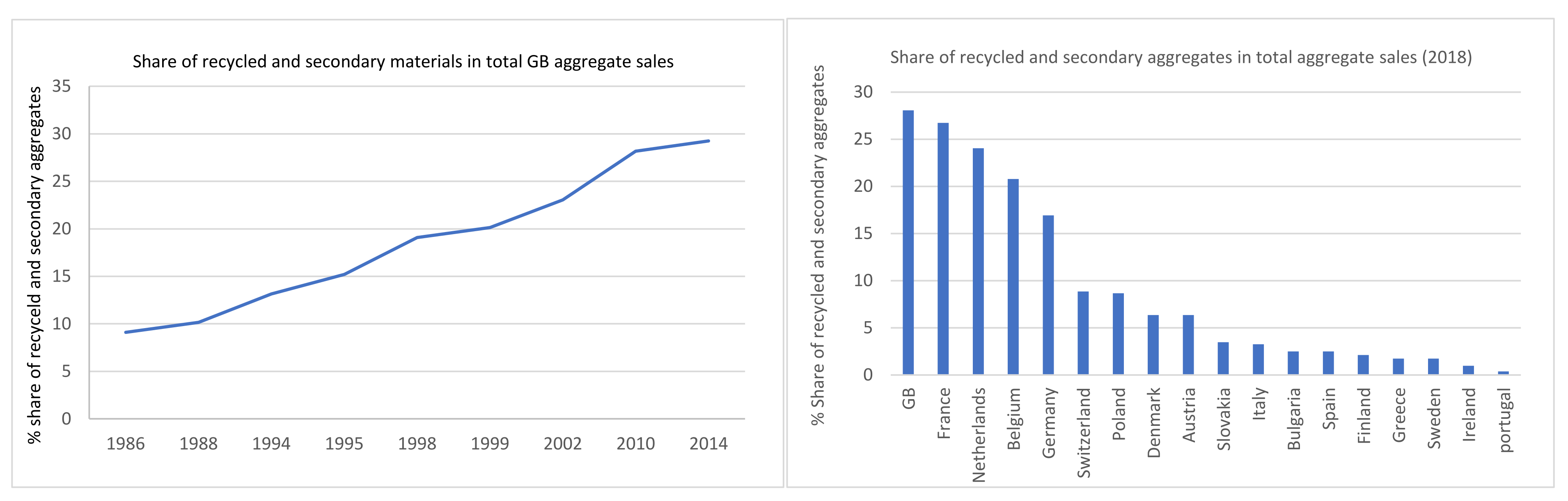 Geotechnics 01 00020 g002