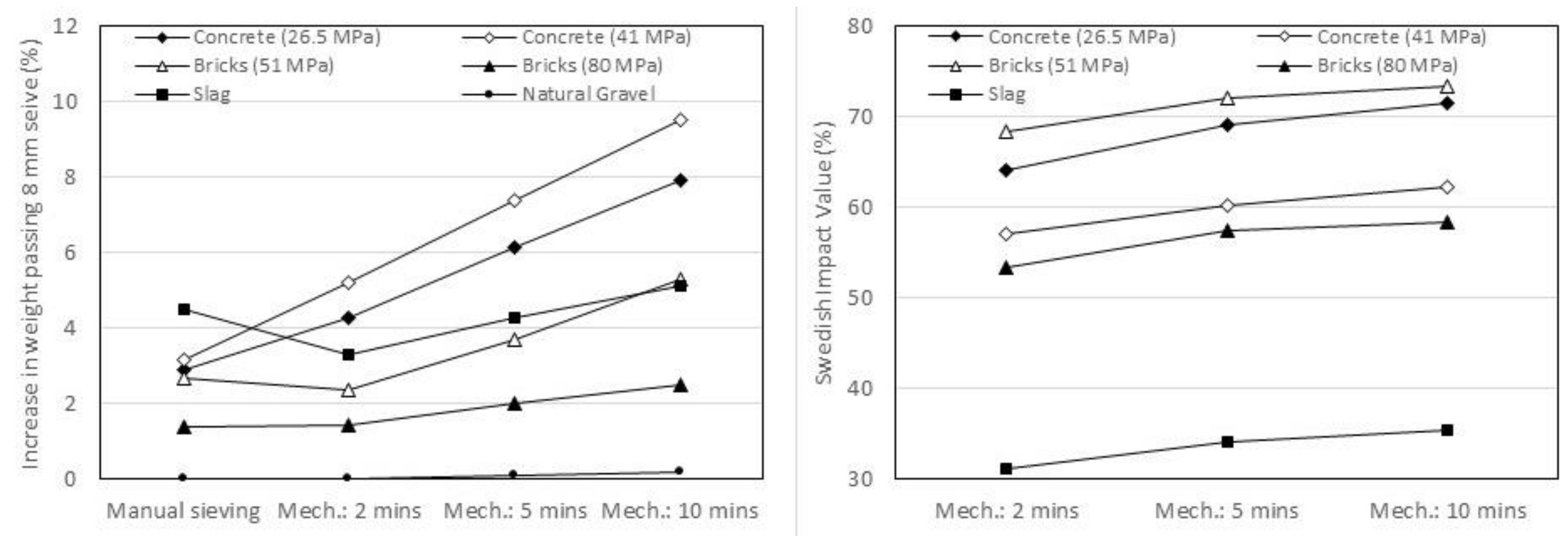 Geotechnics 01 00020 g004