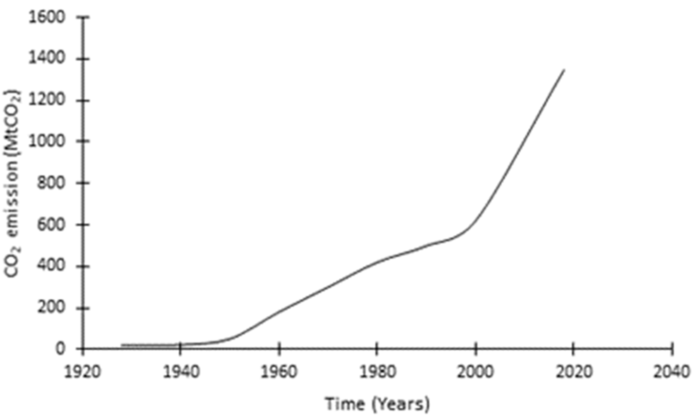 Geotechnics 01 00021 g001