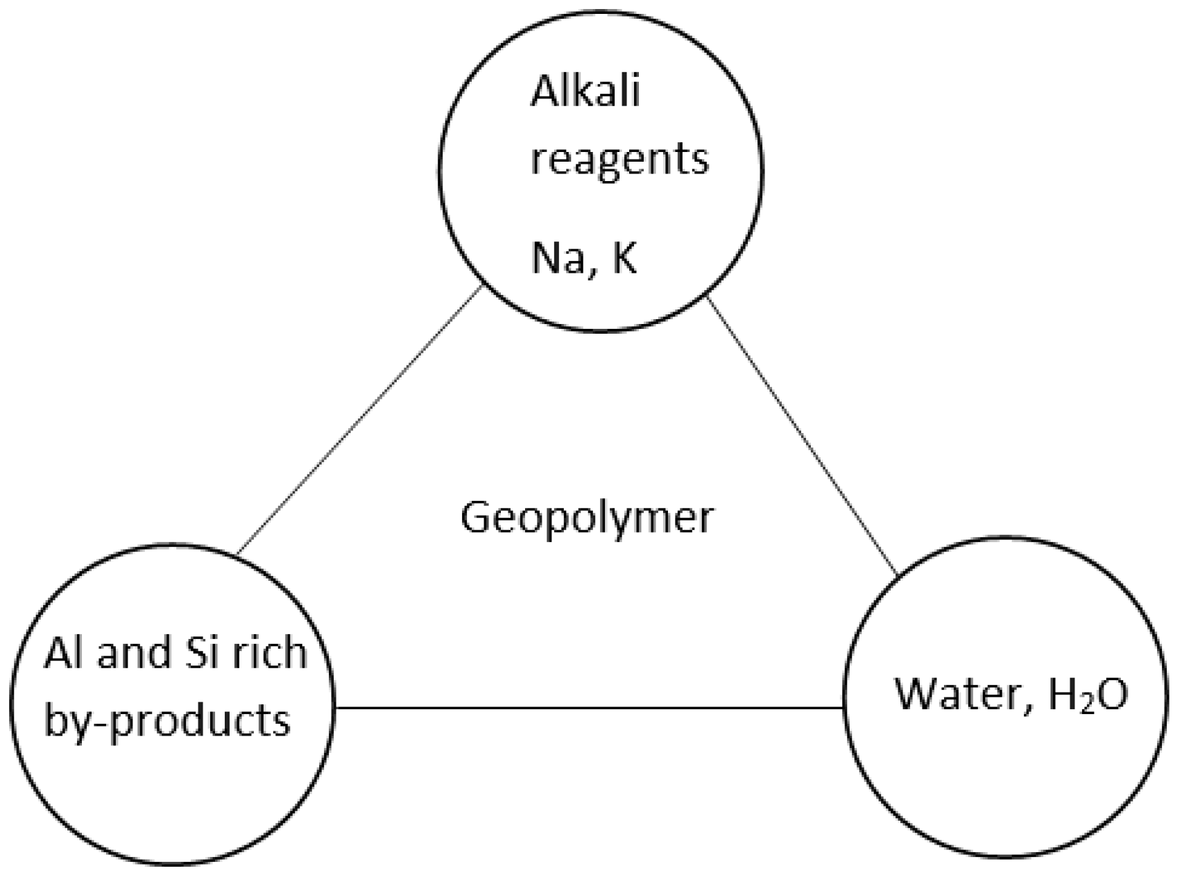 Geotechnics 01 00021 g003