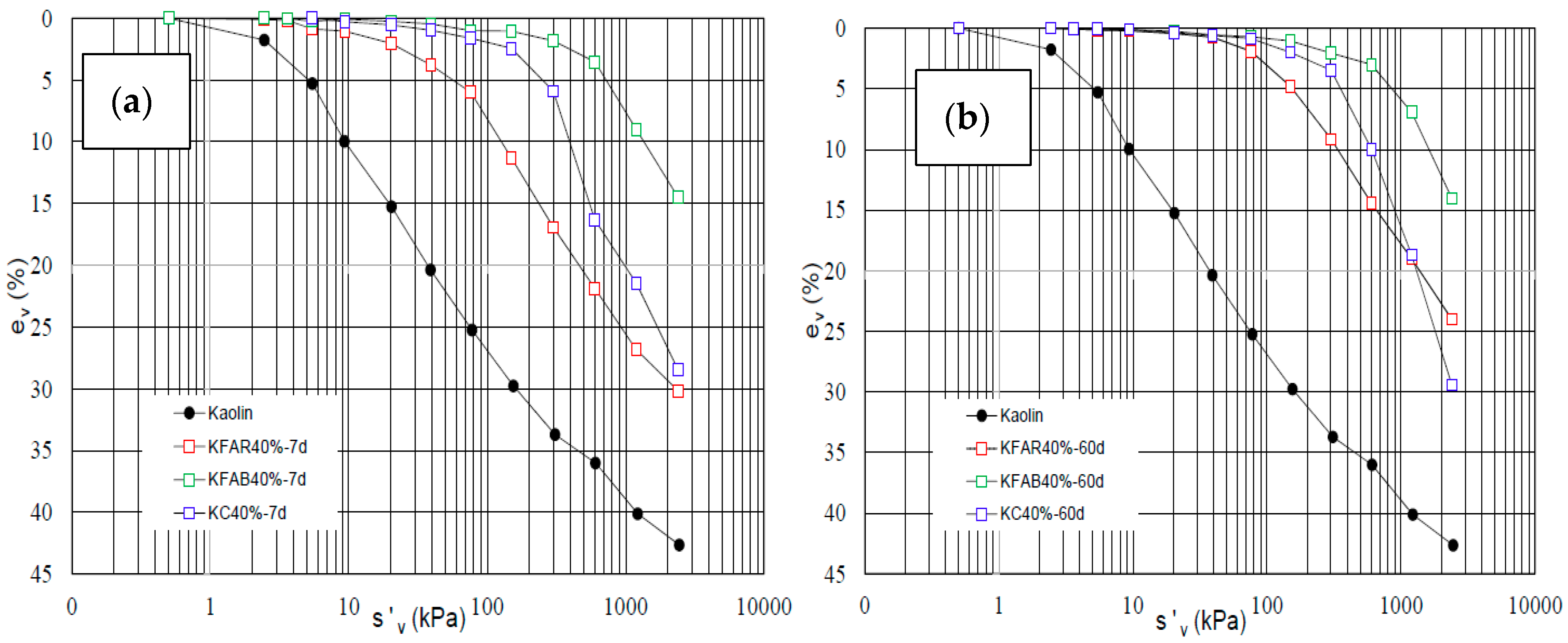 Geotechnics 01 00021 g005