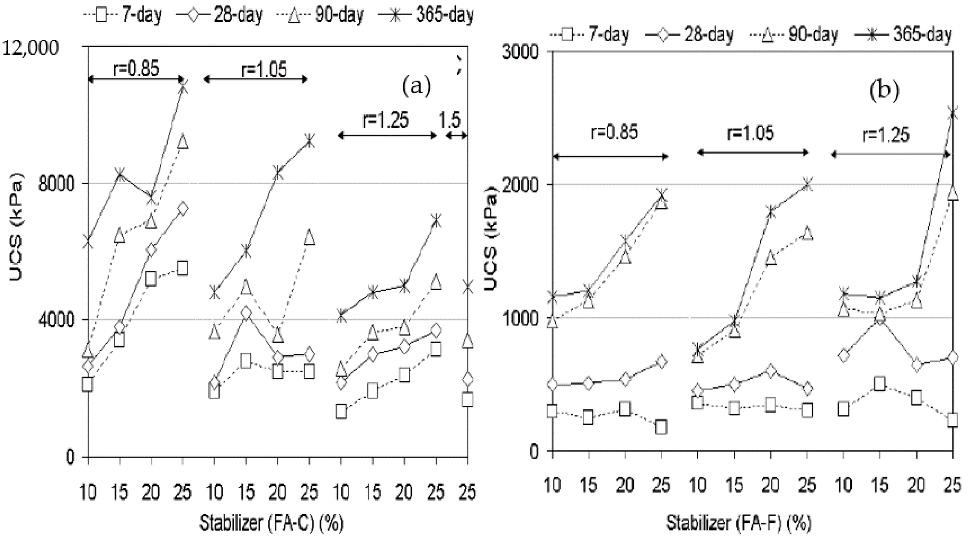 Geotechnics 01 00021 g006