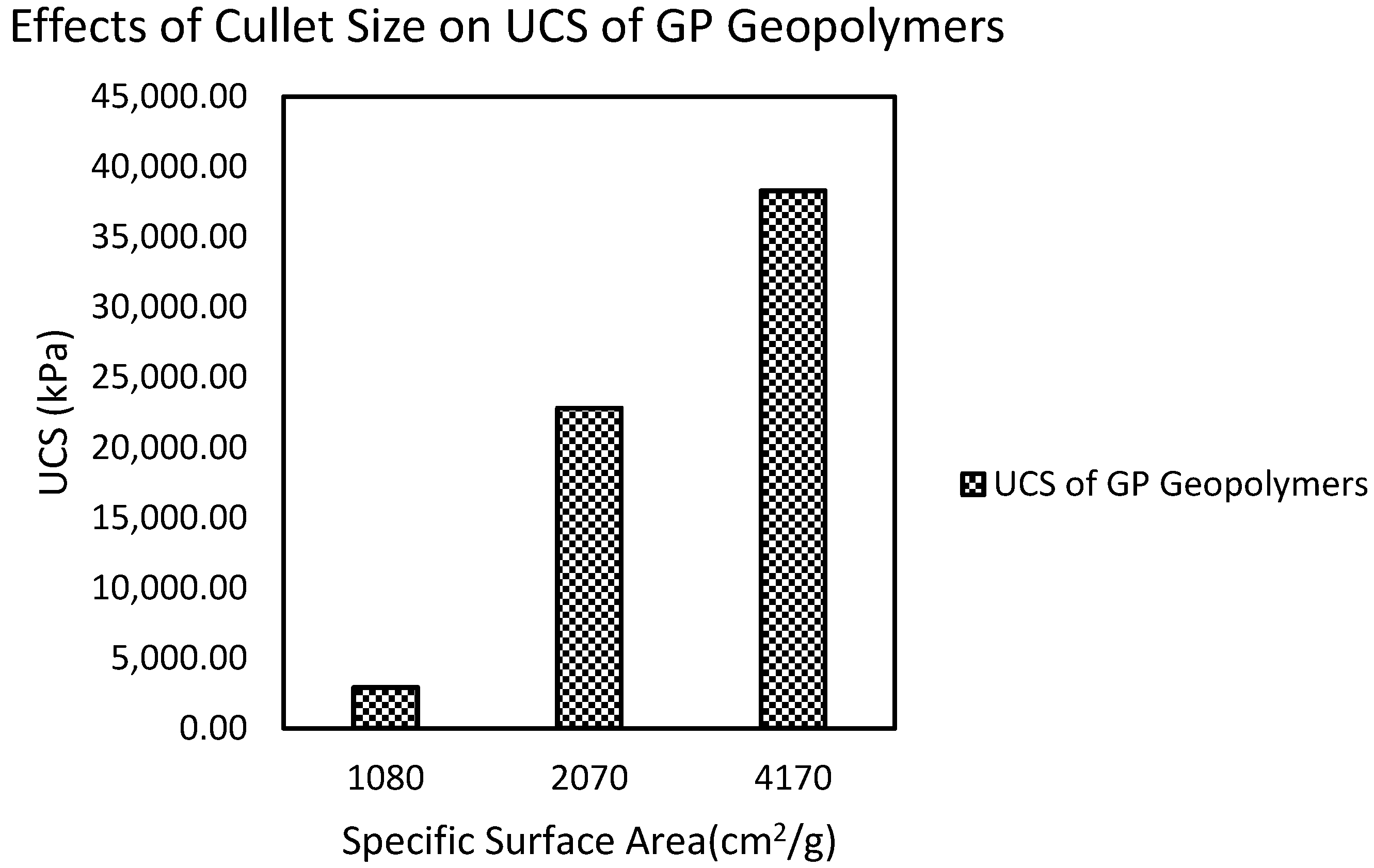 Geotechnics 01 00021 g007