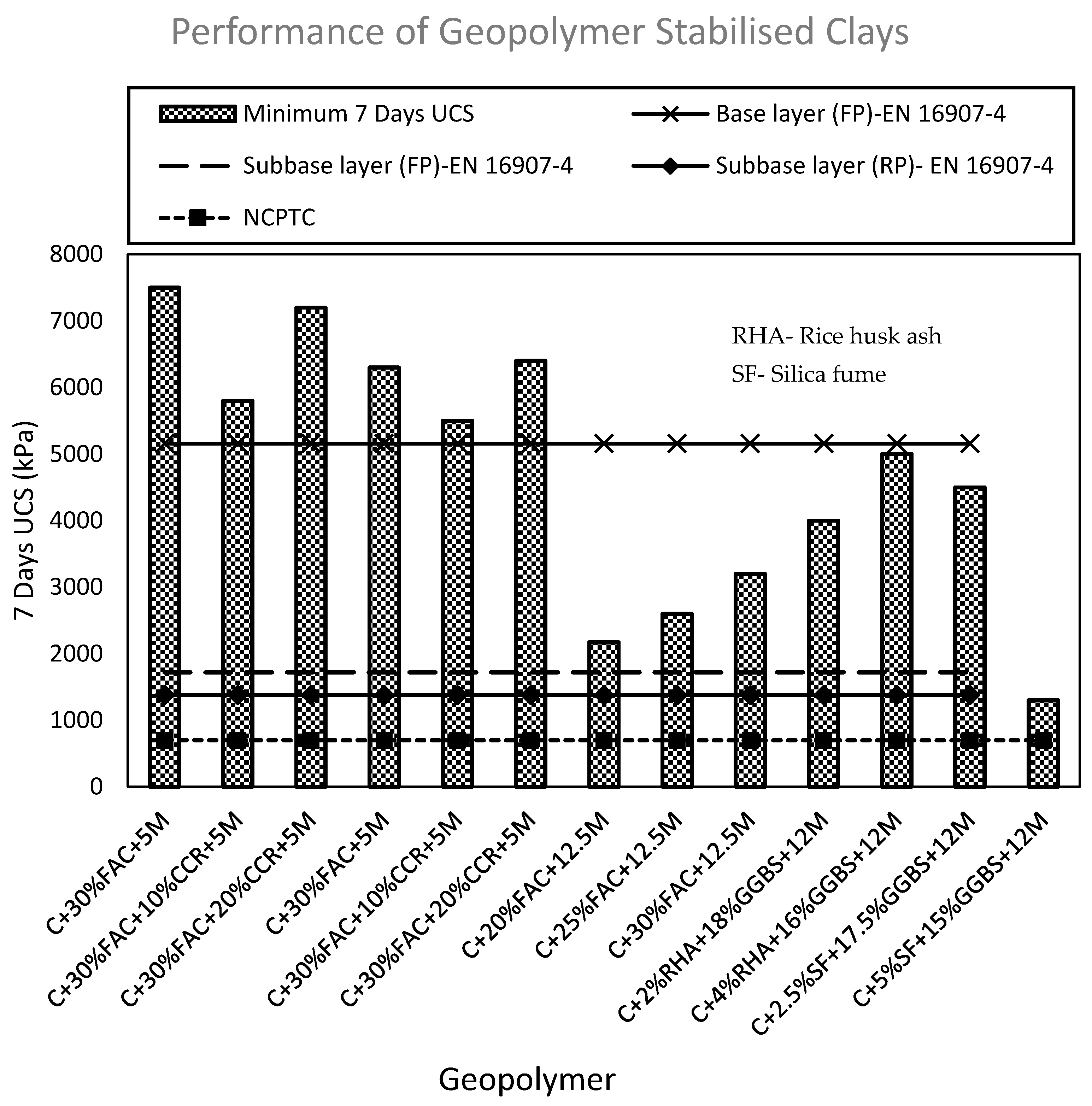Geotechnics 01 00021 g009