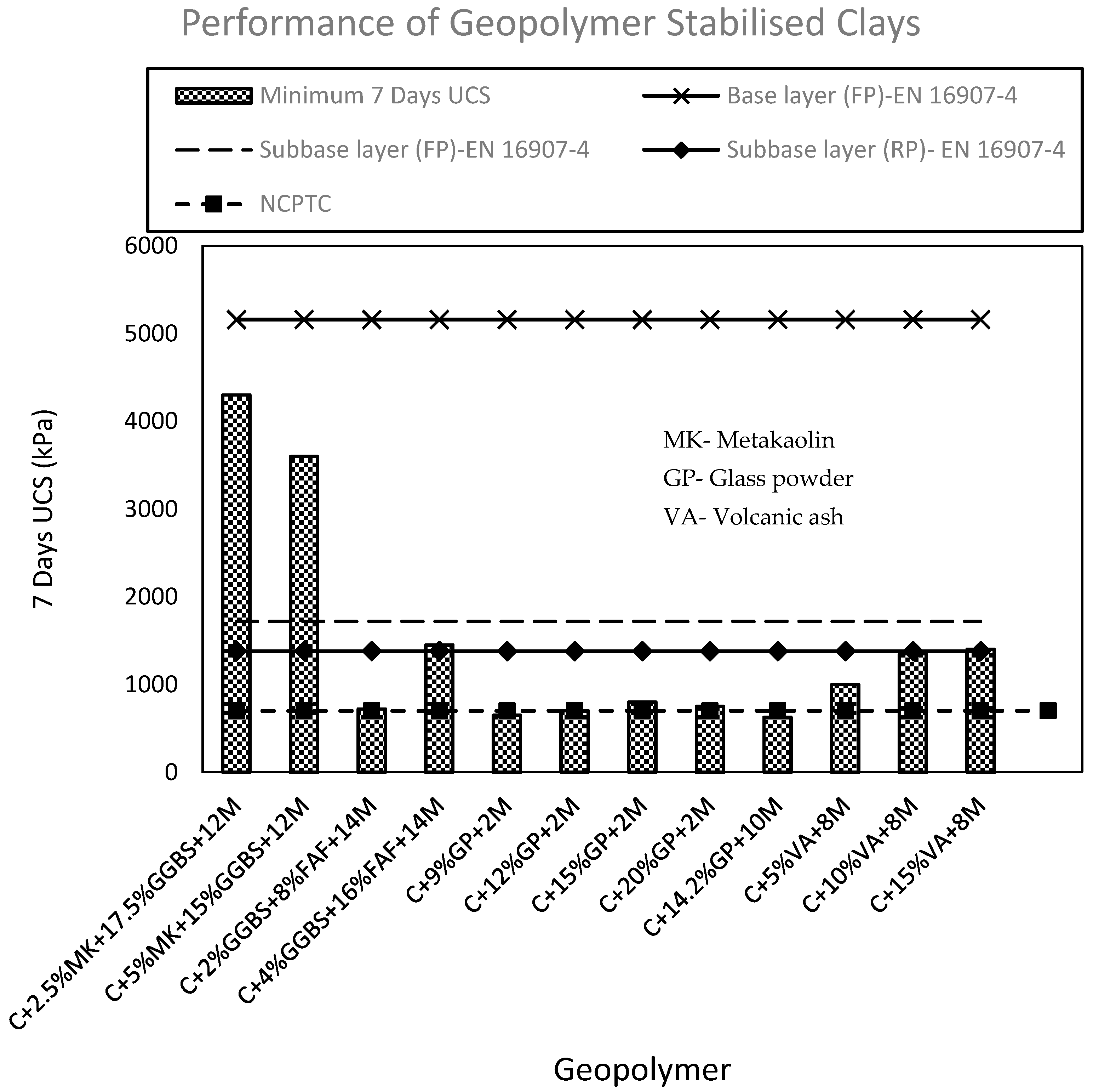 Geotechnics 01 00021 g010