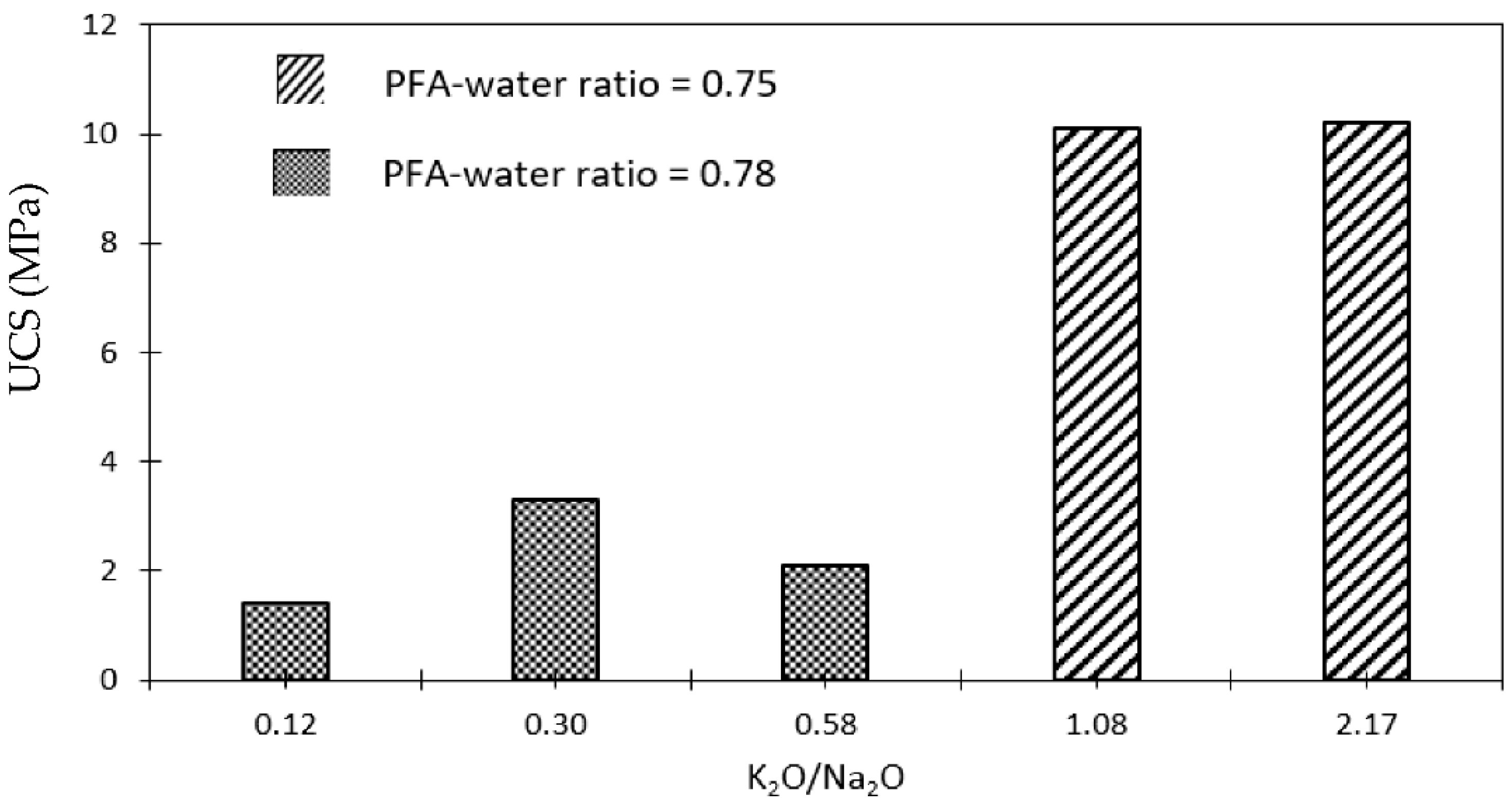 Geotechnics 01 00021 g012