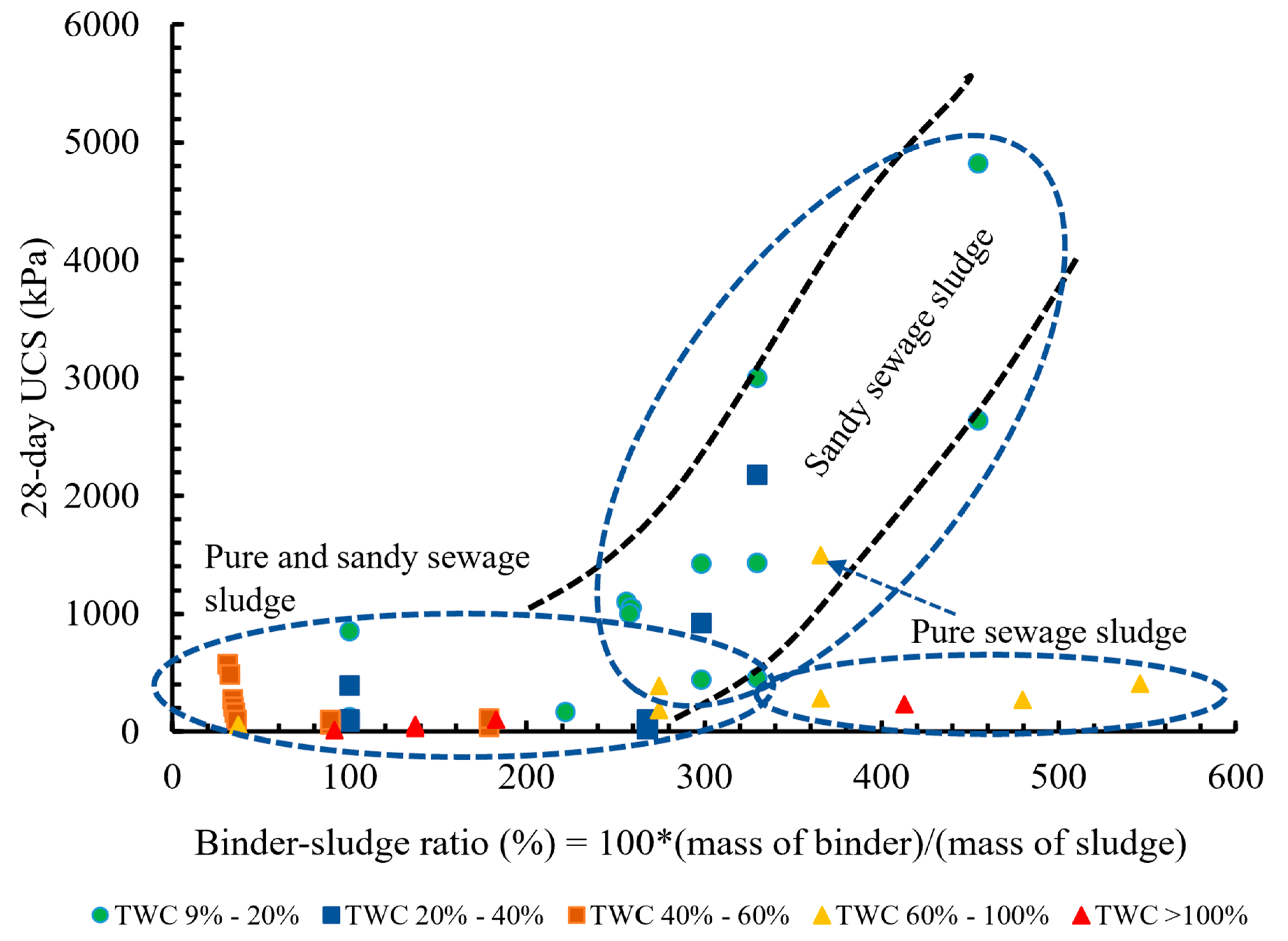 Geotechnics 01 00026 g004