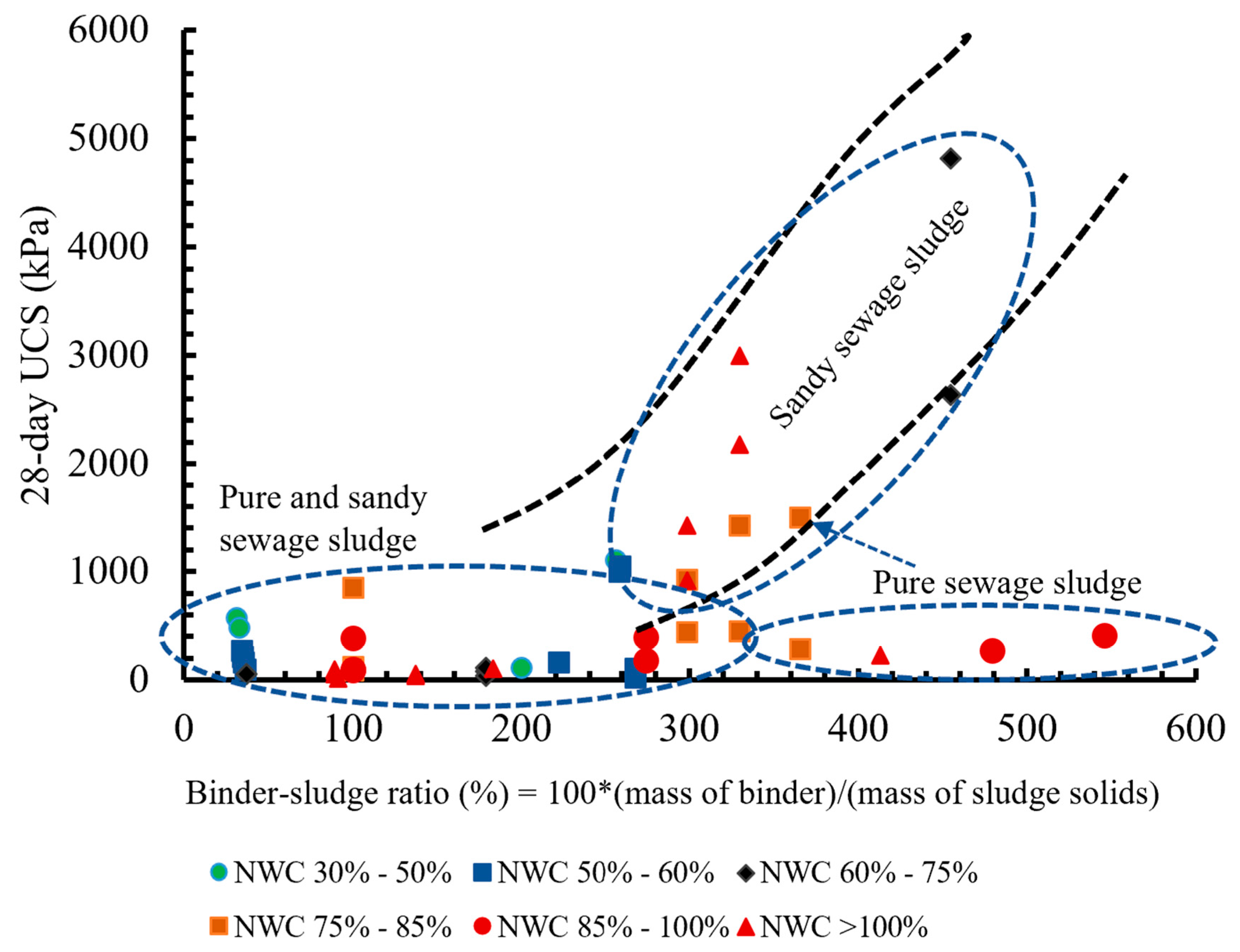 Geotechnics 01 00026 g005