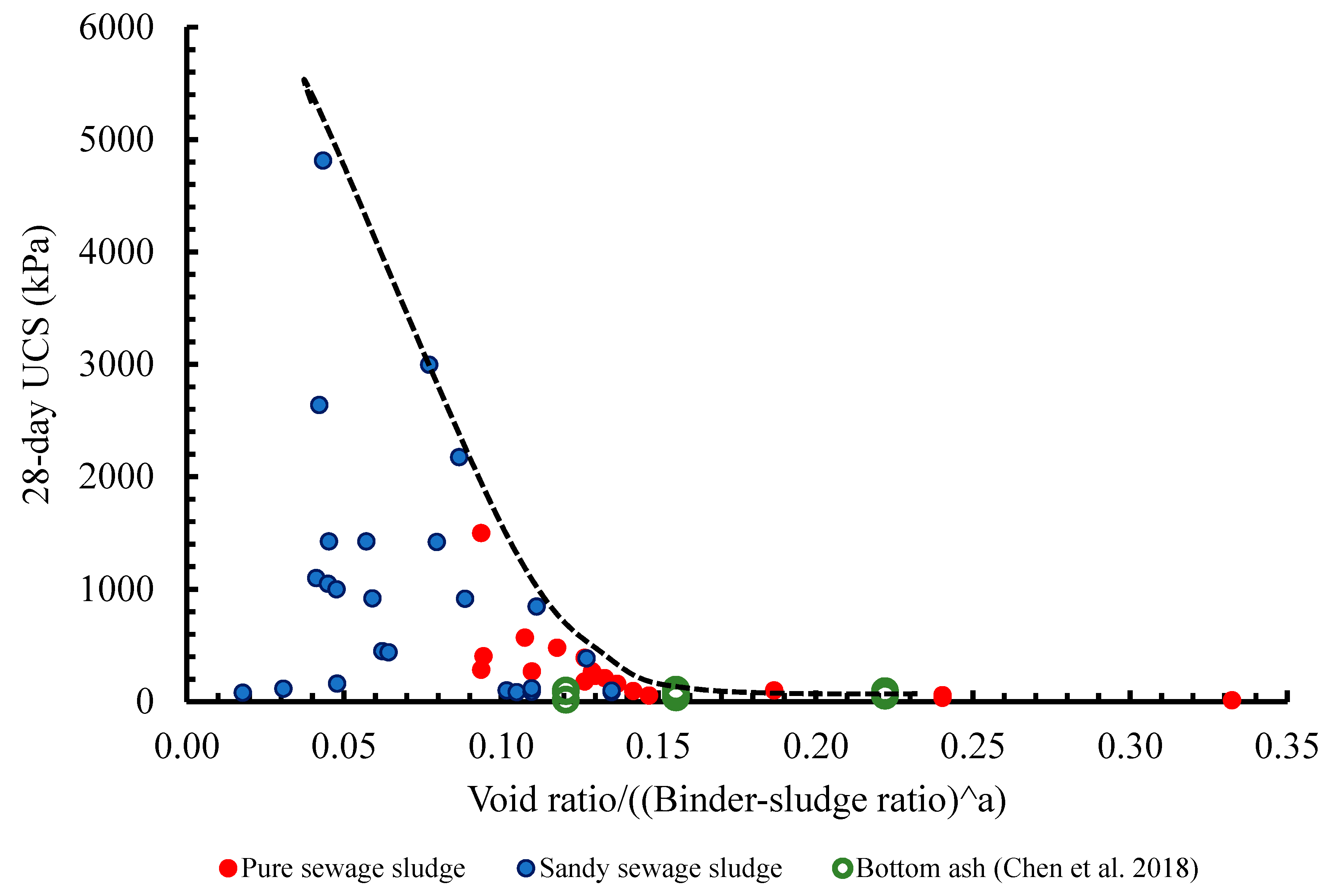 Geotechnics 01 00026 g007