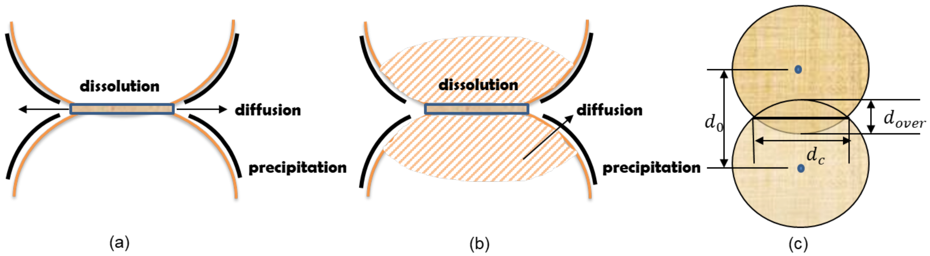 Geotechnics 02 00007 g001