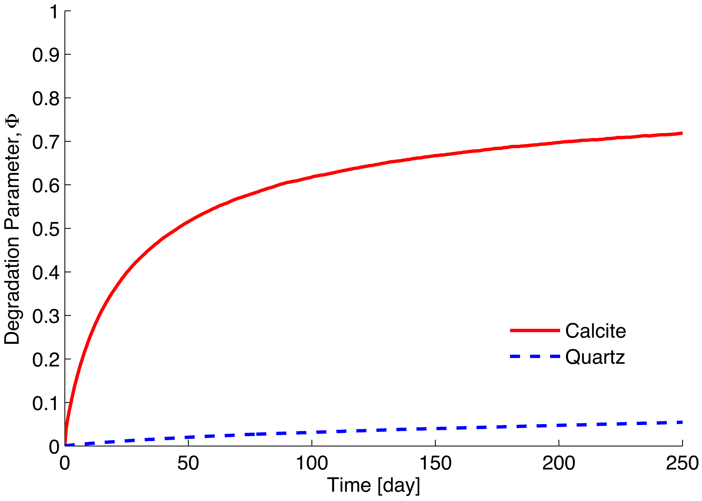 Geotechnics 02 00007 g005
