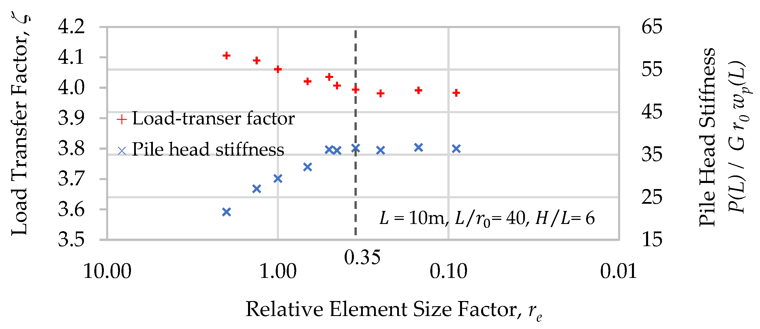 Geotechnics 02 00008 g001