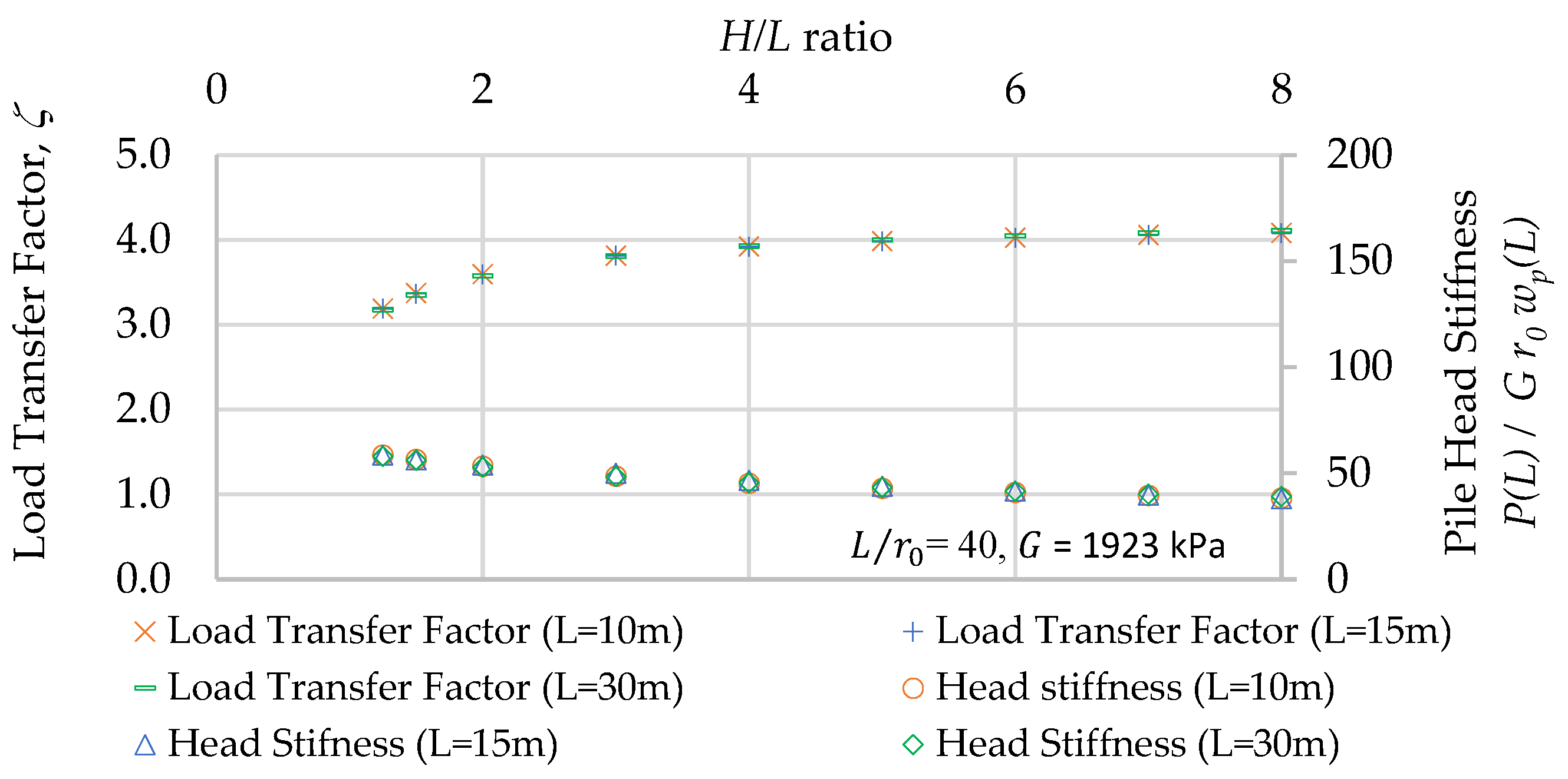 Geotechnics 02 00008 g002