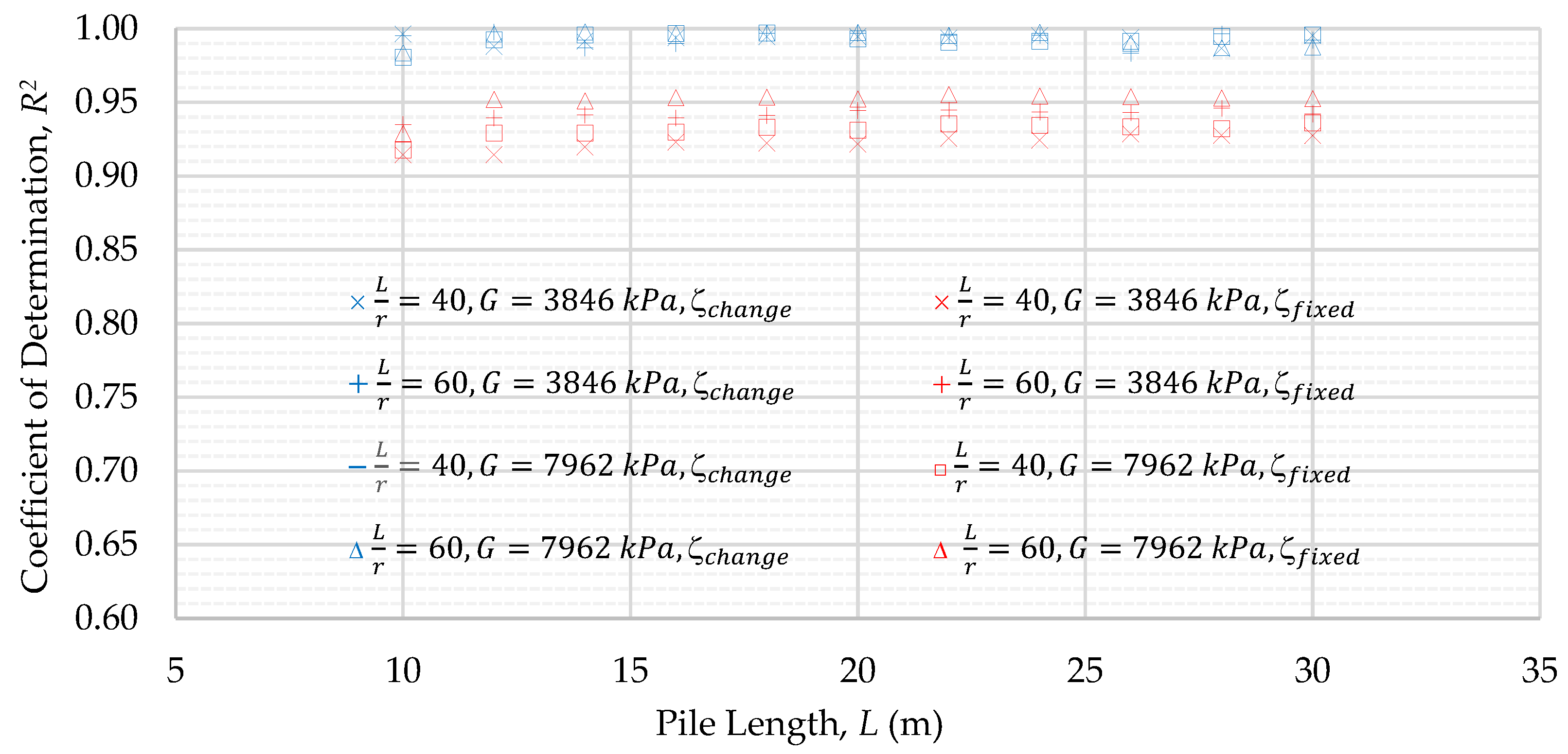 Geotechnics 02 00008 g016