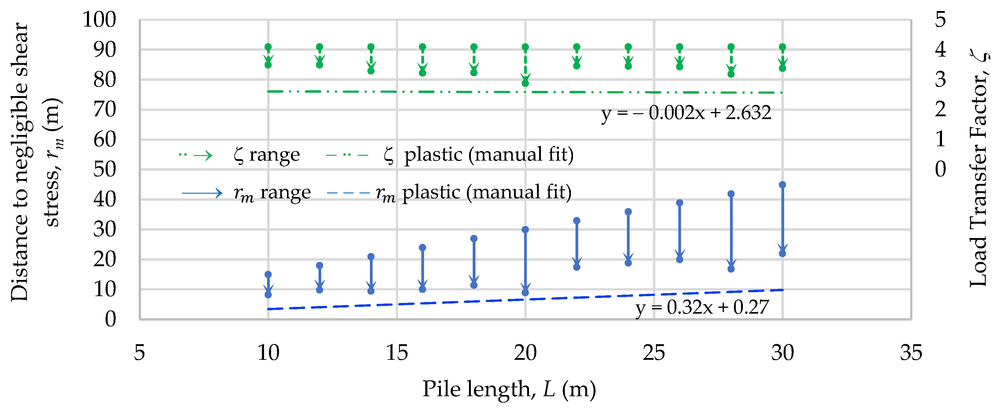 Geotechnics 02 00008 g019