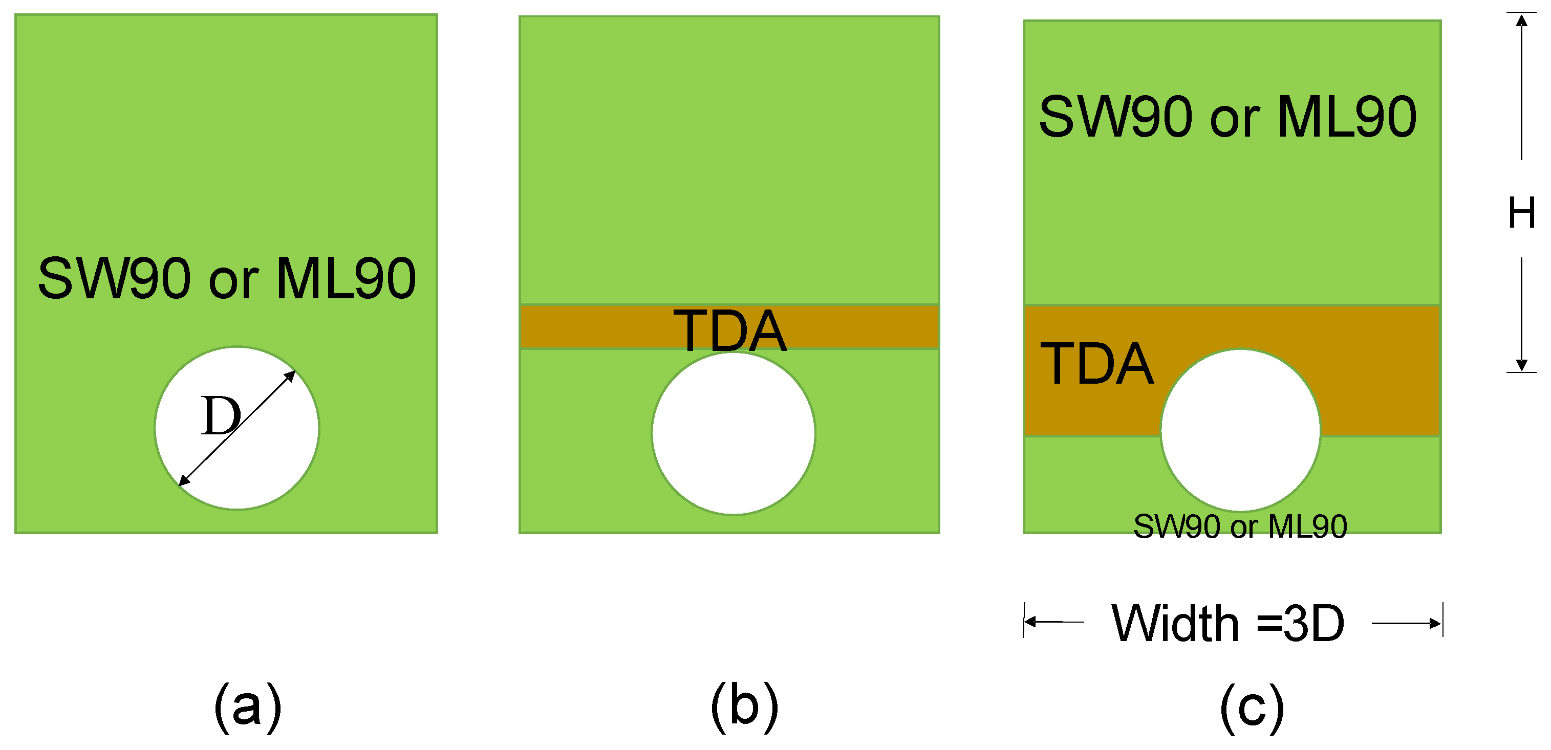 Geotechnics 02 00046 g002