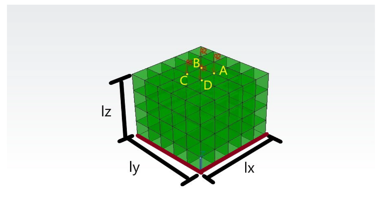 Geotechnics 02 00051 g002