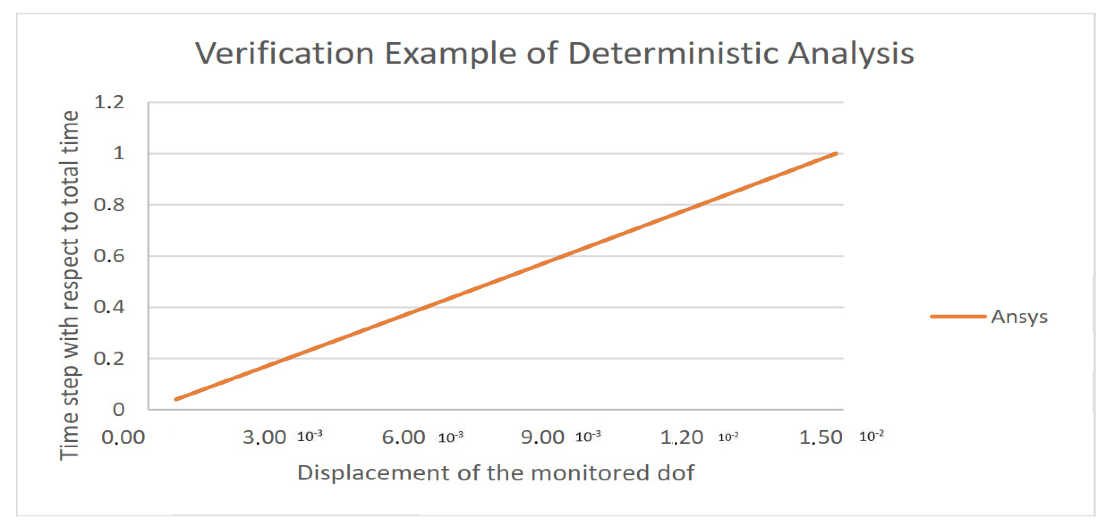 Geotechnics 02 00051 g004