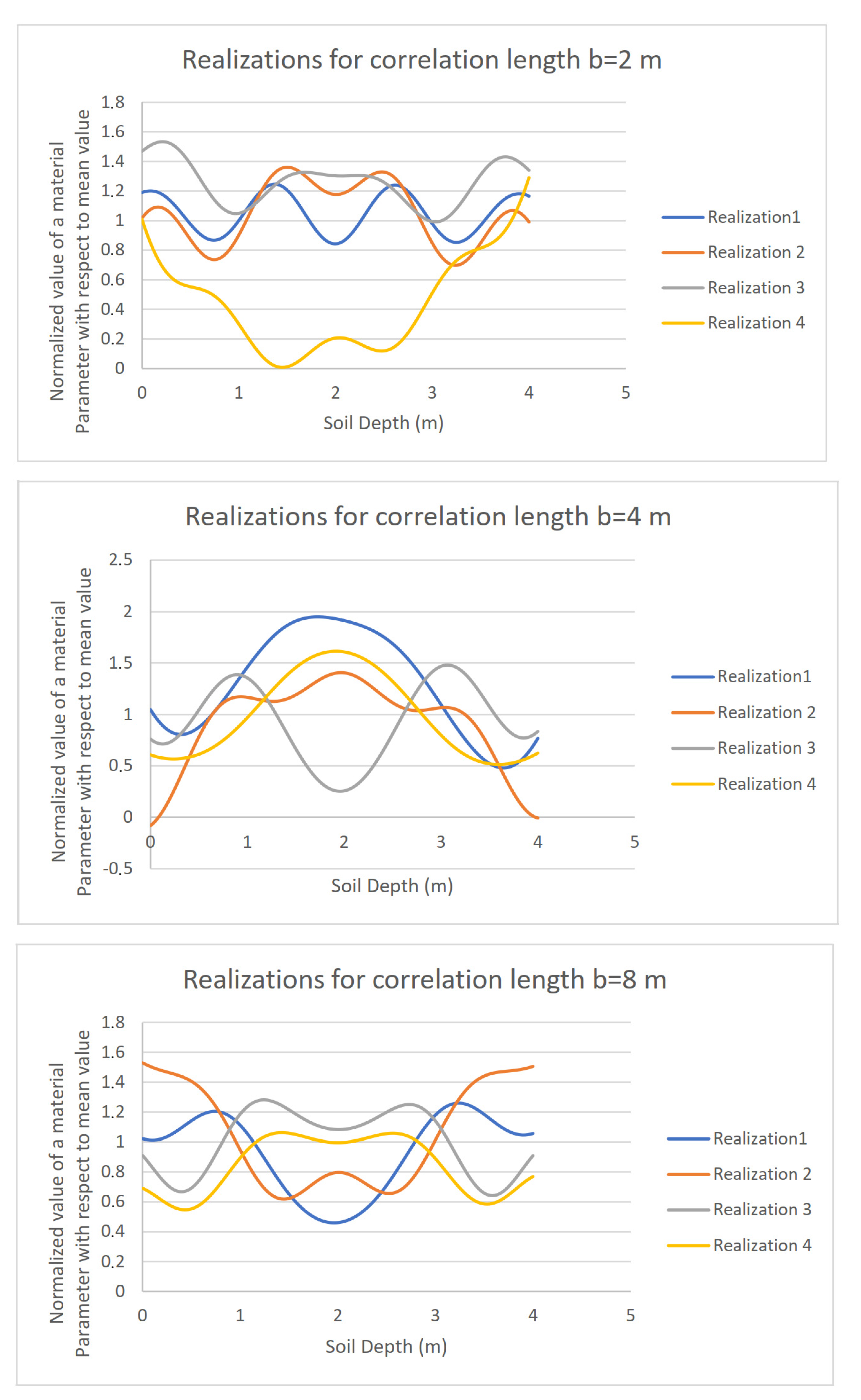 Geotechnics 02 00051 g006