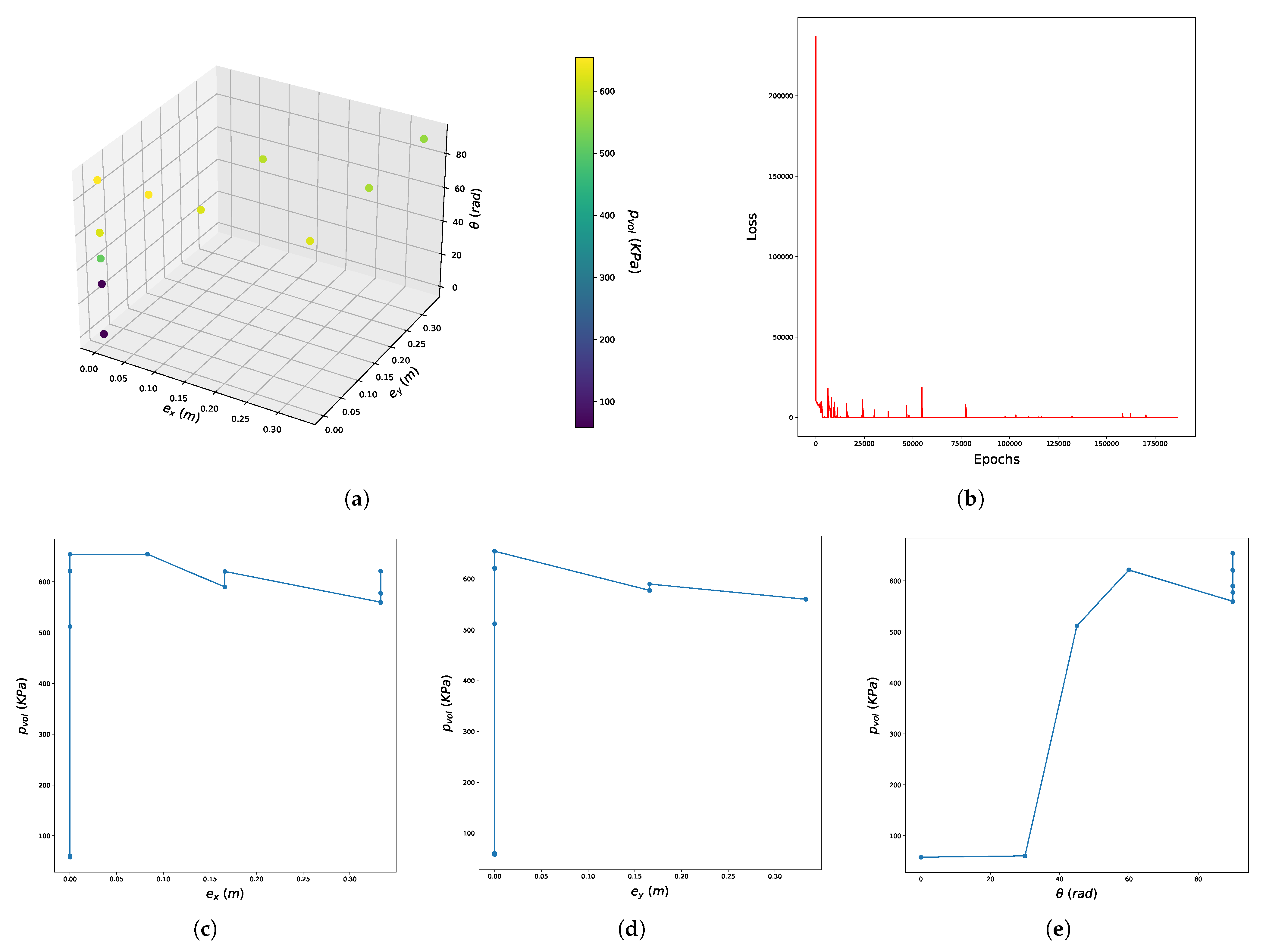 Geotechnics 02 00051 g007