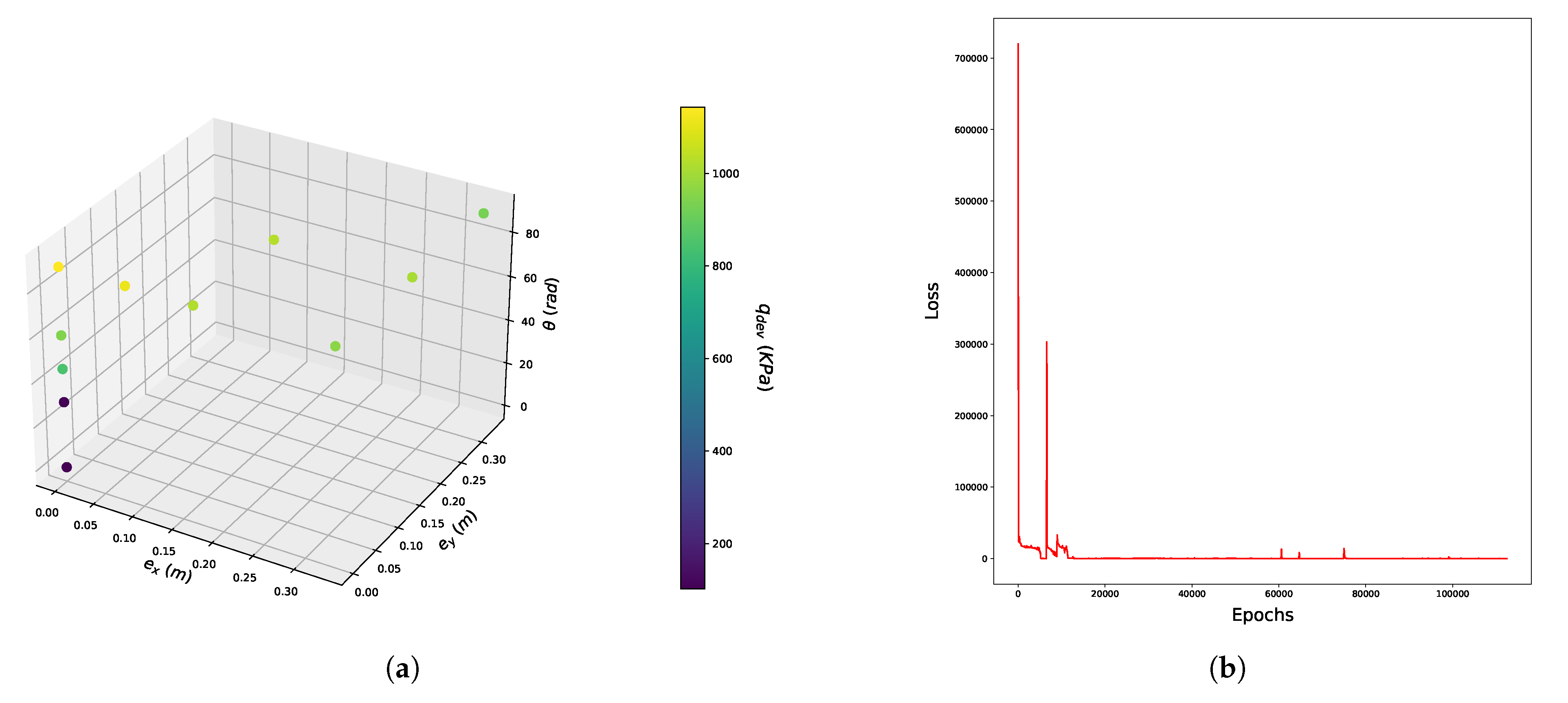 Geotechnics 02 00051 g008a
