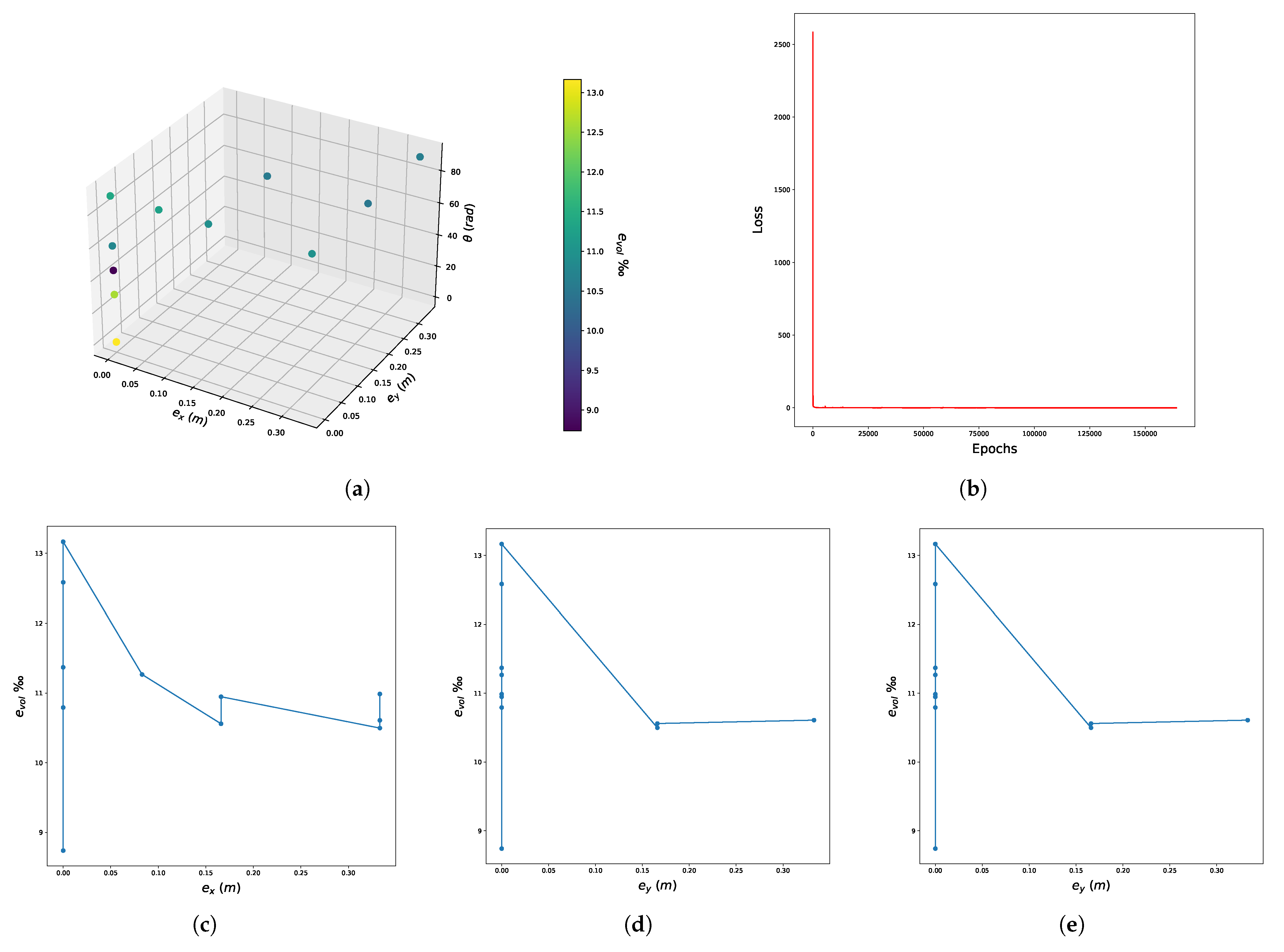 Geotechnics 02 00051 g009