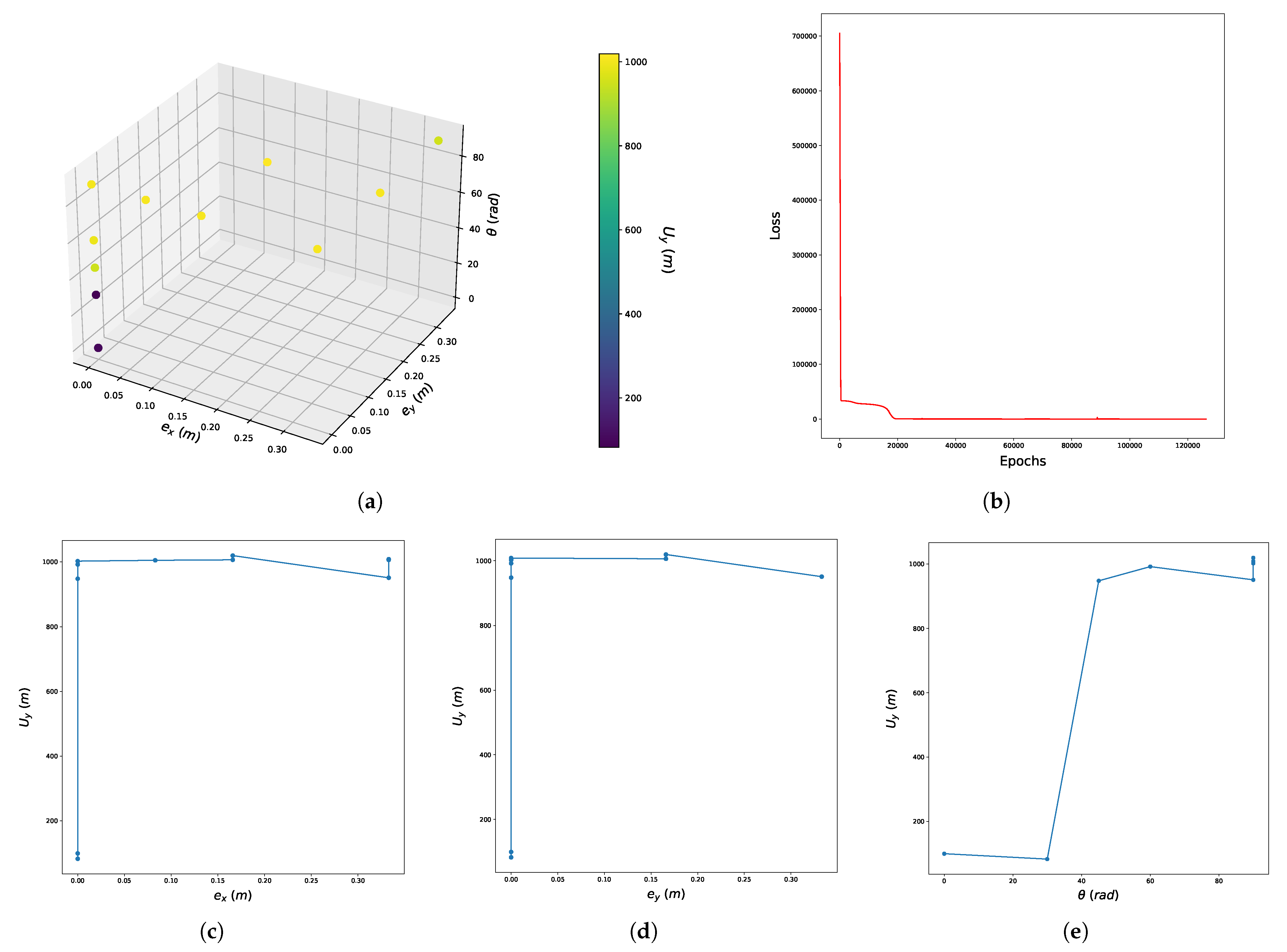 Geotechnics 02 00051 g012