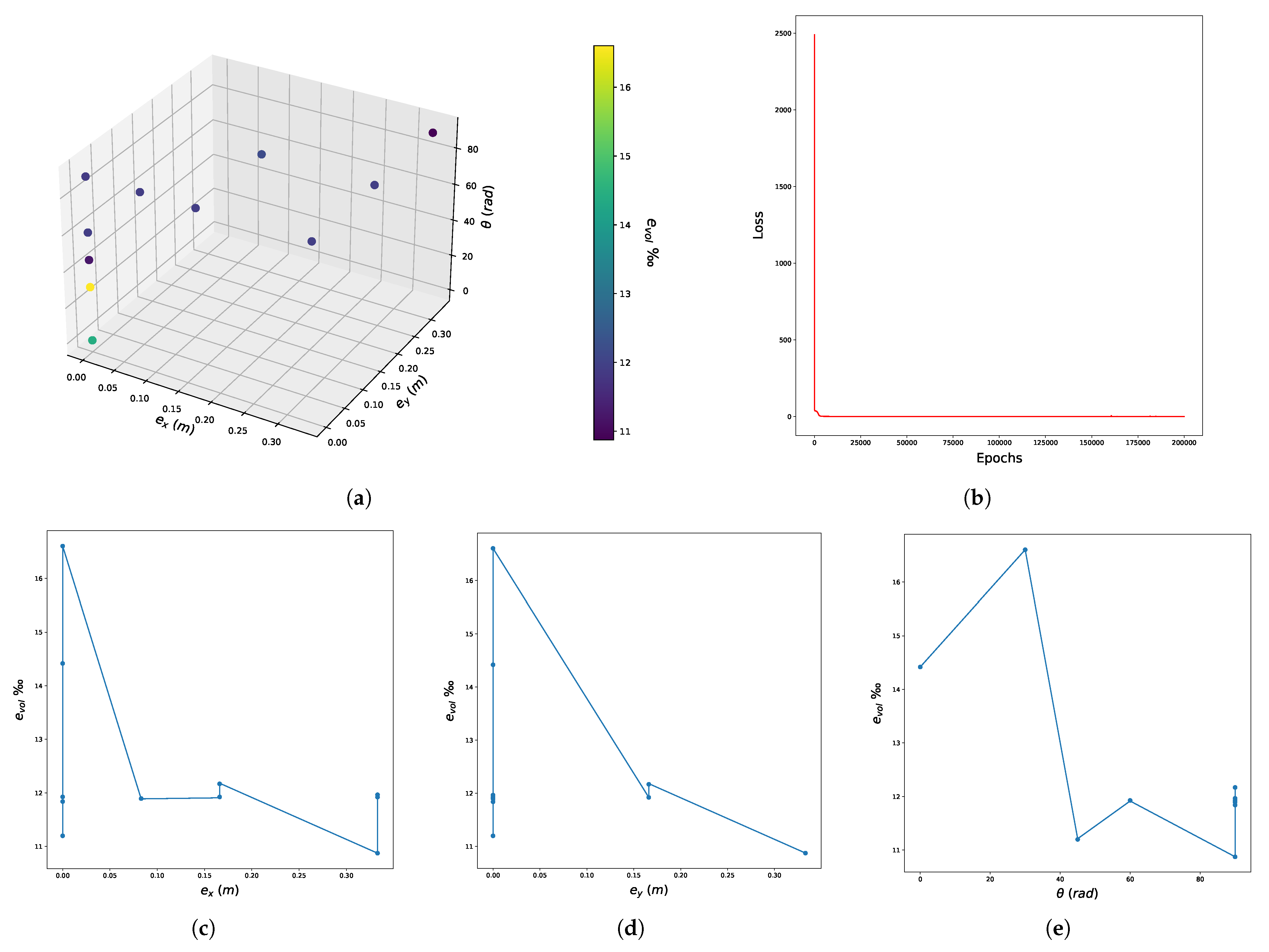 Geotechnics 02 00051 g013
