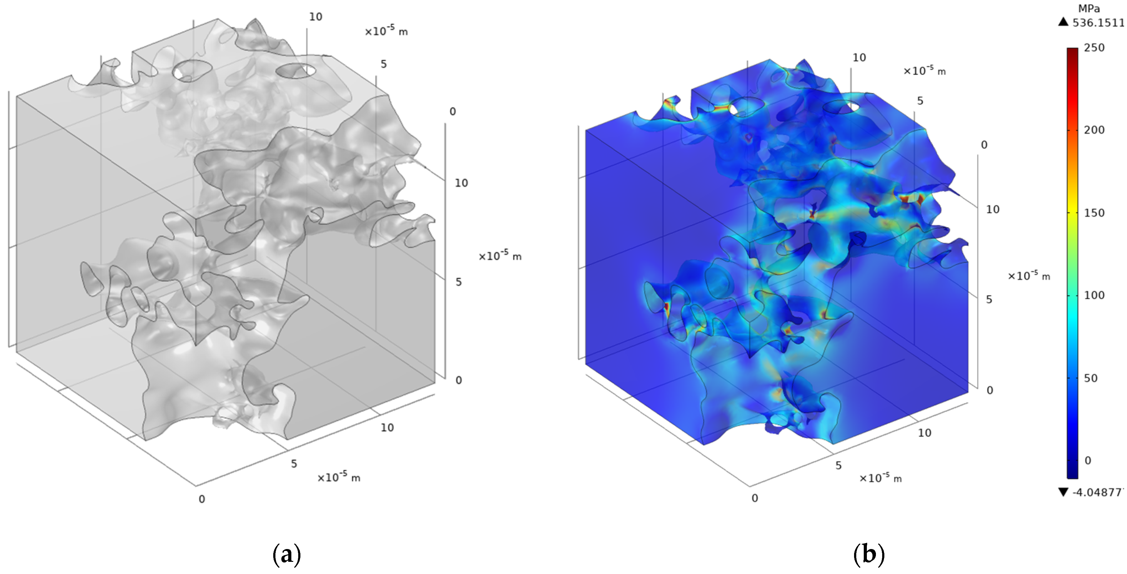Geotechnics 03 00002 g002 Geotechnics 03 00002 g002