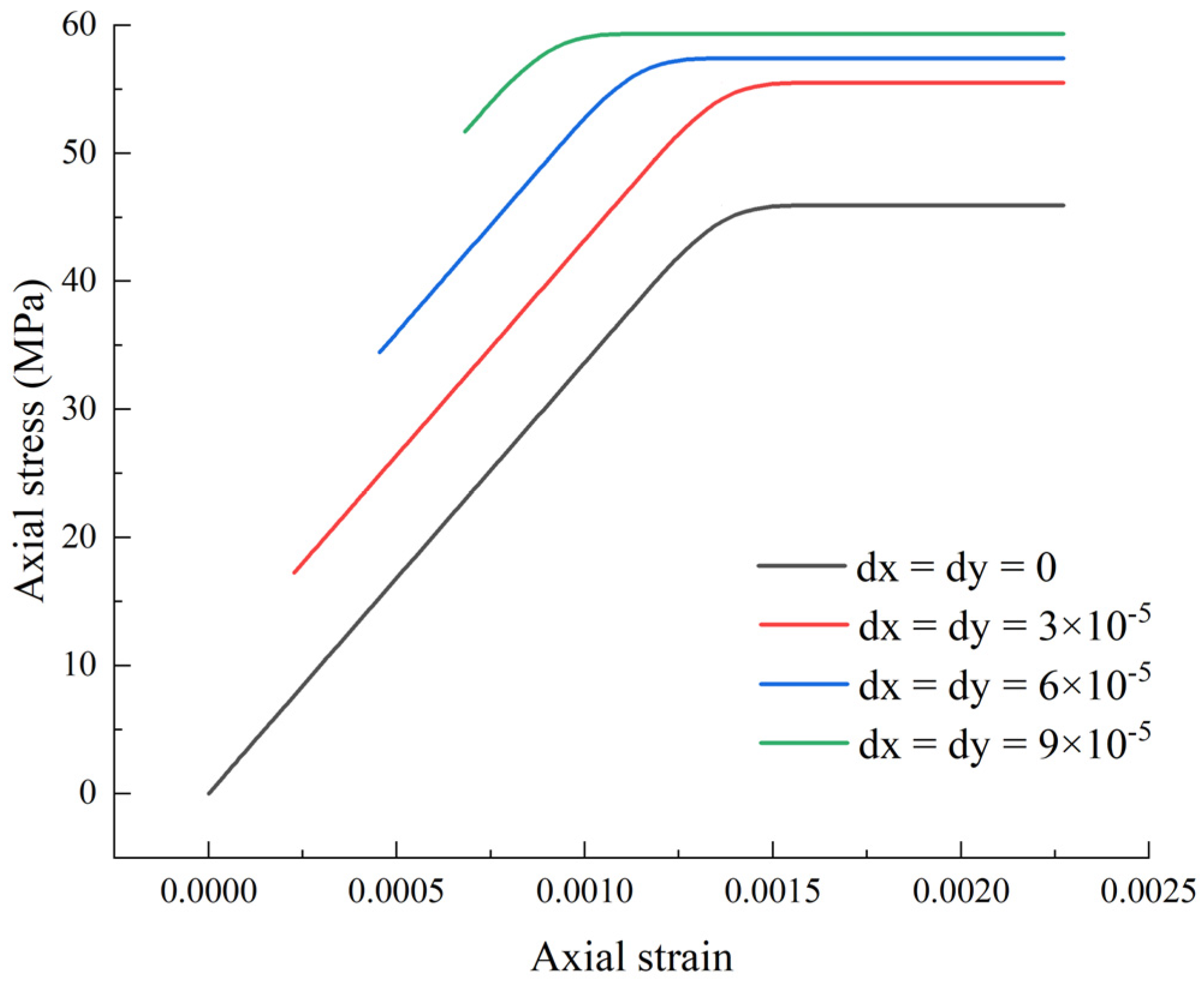 Geotechnics 03 00002 g003 Geotechnics 03 00002 g003