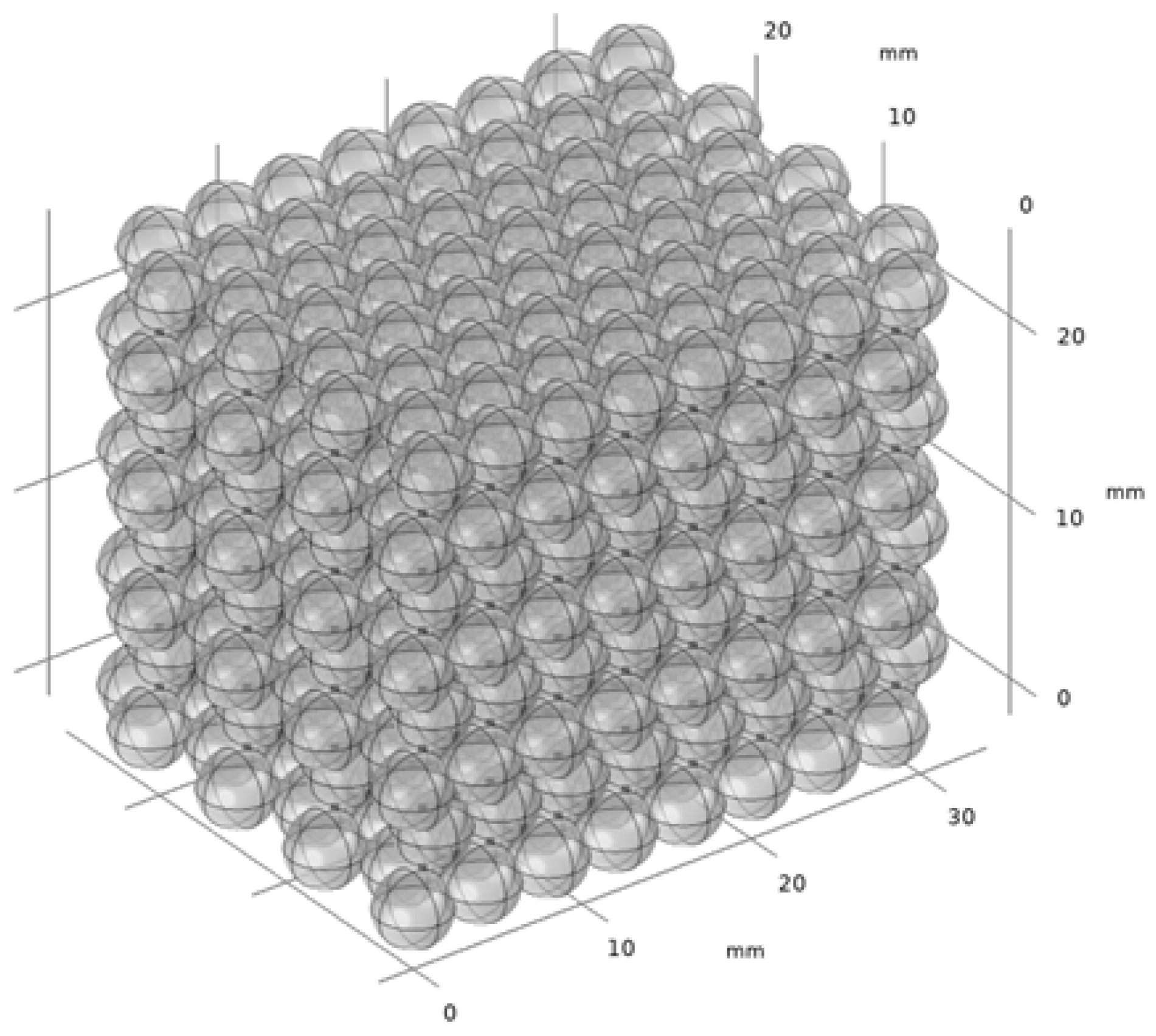 Geotechnics 03 00002 g004 Geotechnics 03 00002 g004