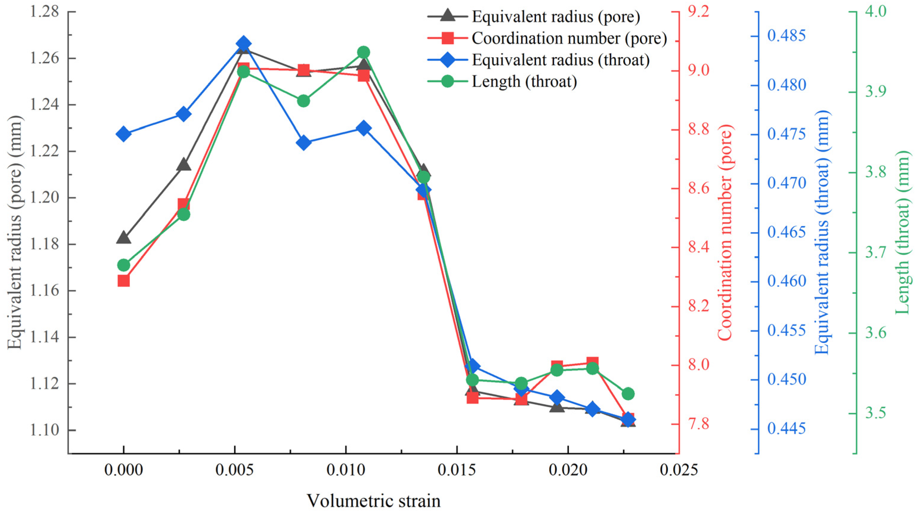 Geotechnics 03 00002 g008 Geotechnics 03 00002 g008