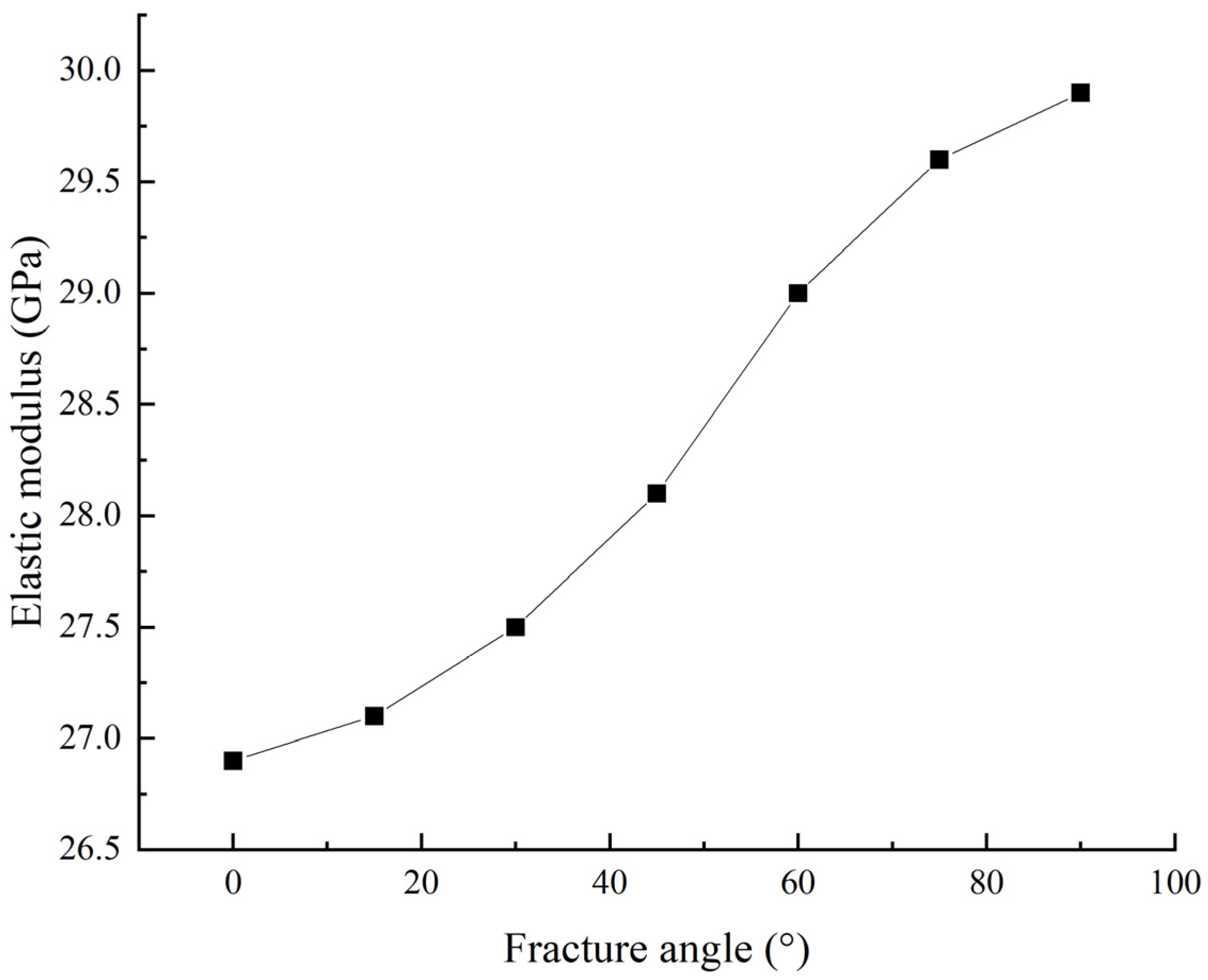 Geotechnics 03 00002 g011 Geotechnics 03 00002 g011