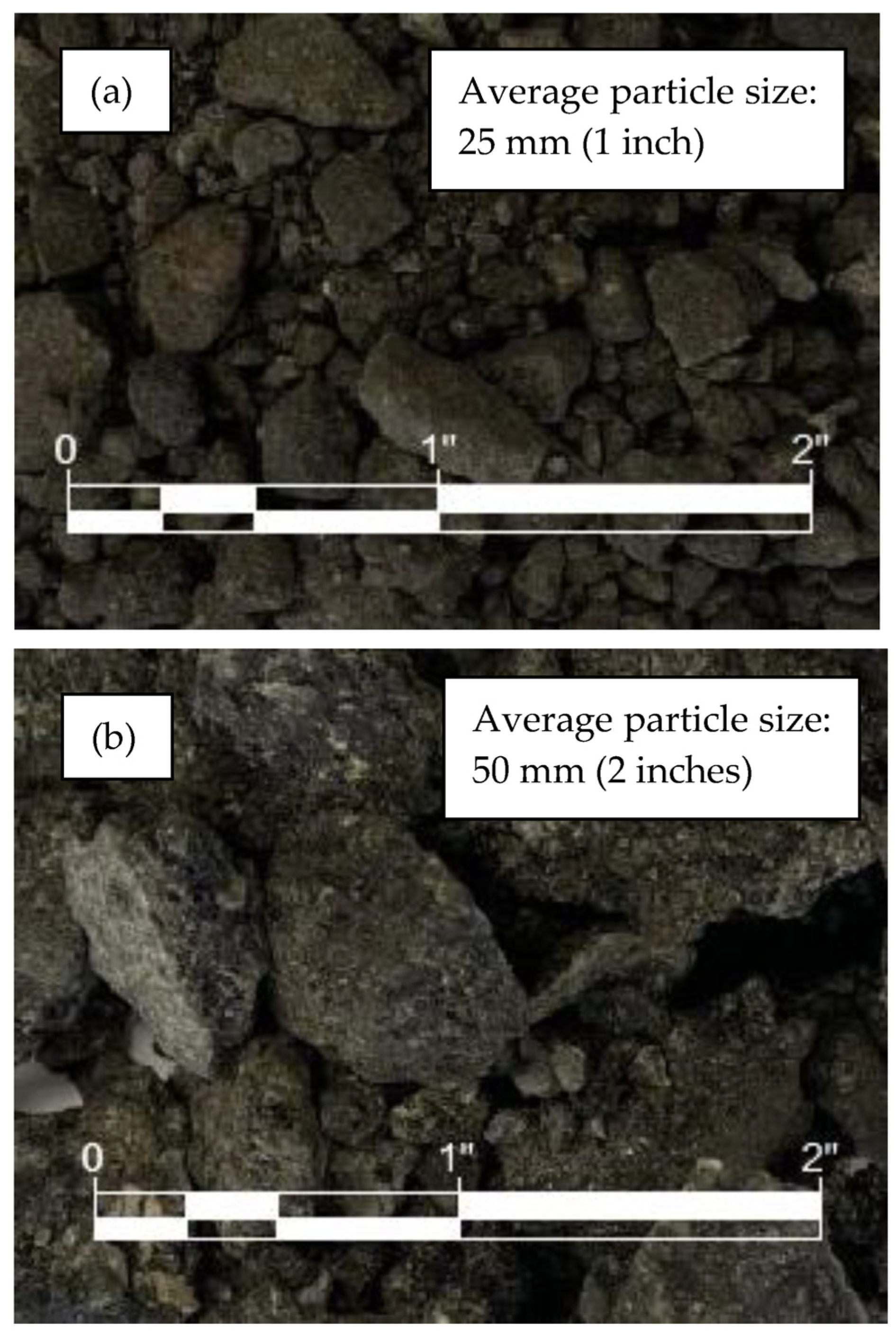 Recycled Asphalt 3/4 Small Process