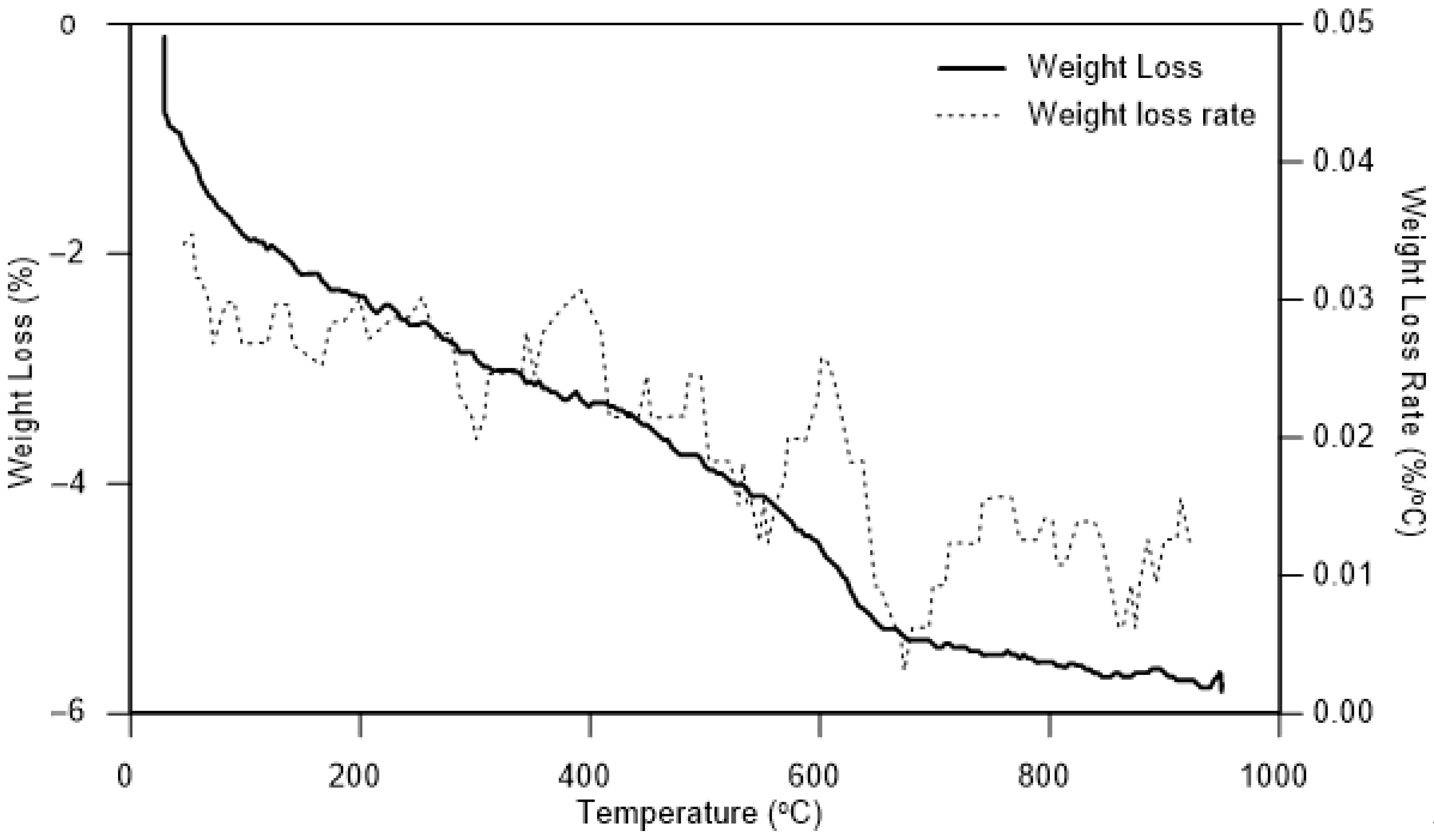 Geotechnics 03 00004 g004 Geotechnics 03 00004 g004