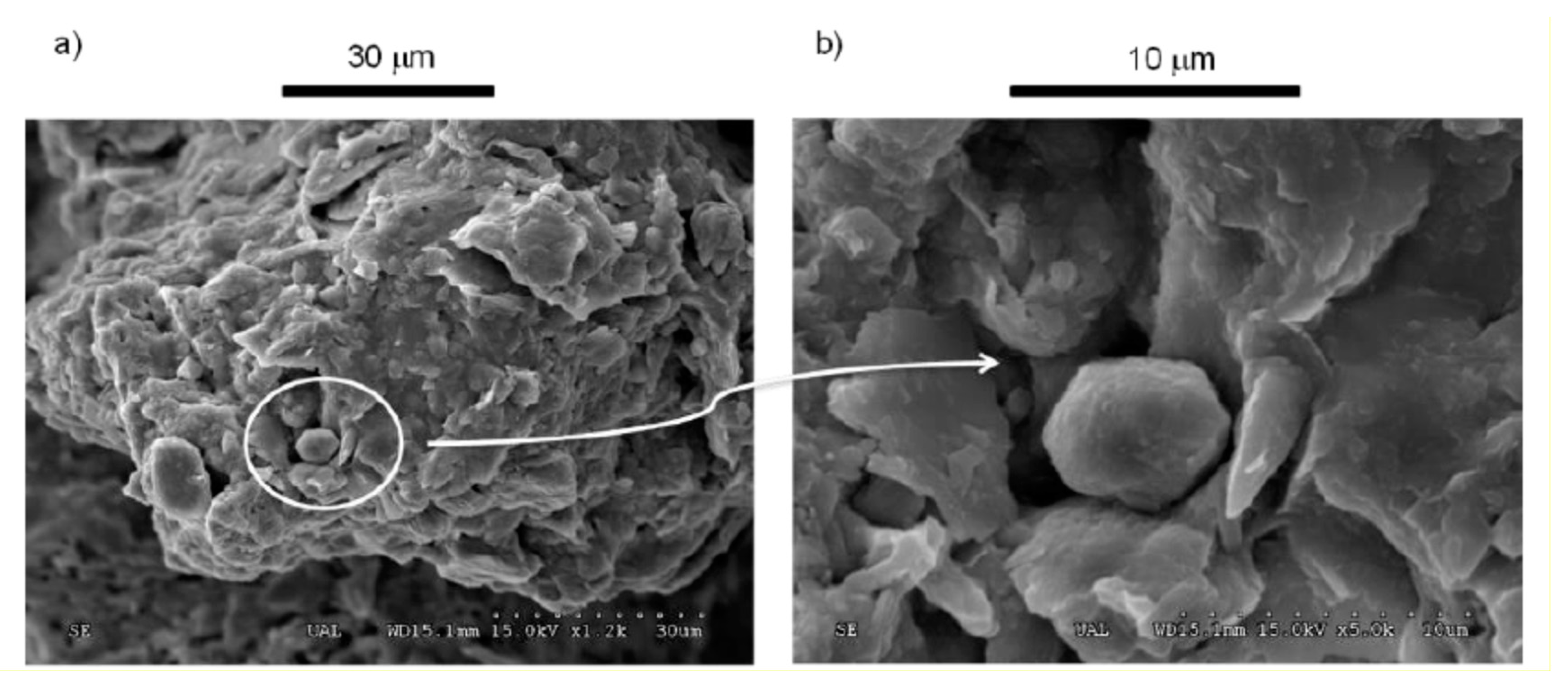Geotechnics 03 00014 g005